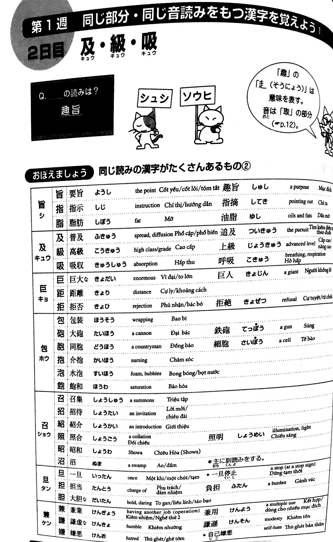 luyện thi năng lực nhật ngữ n1 – hán tự