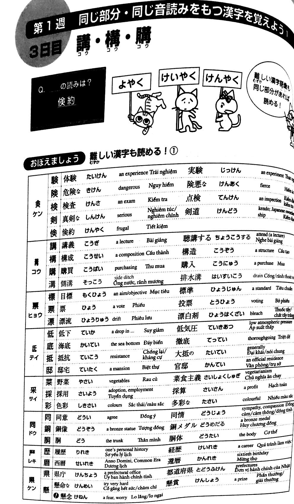 luyện thi năng lực nhật ngữ n1 – hán tự