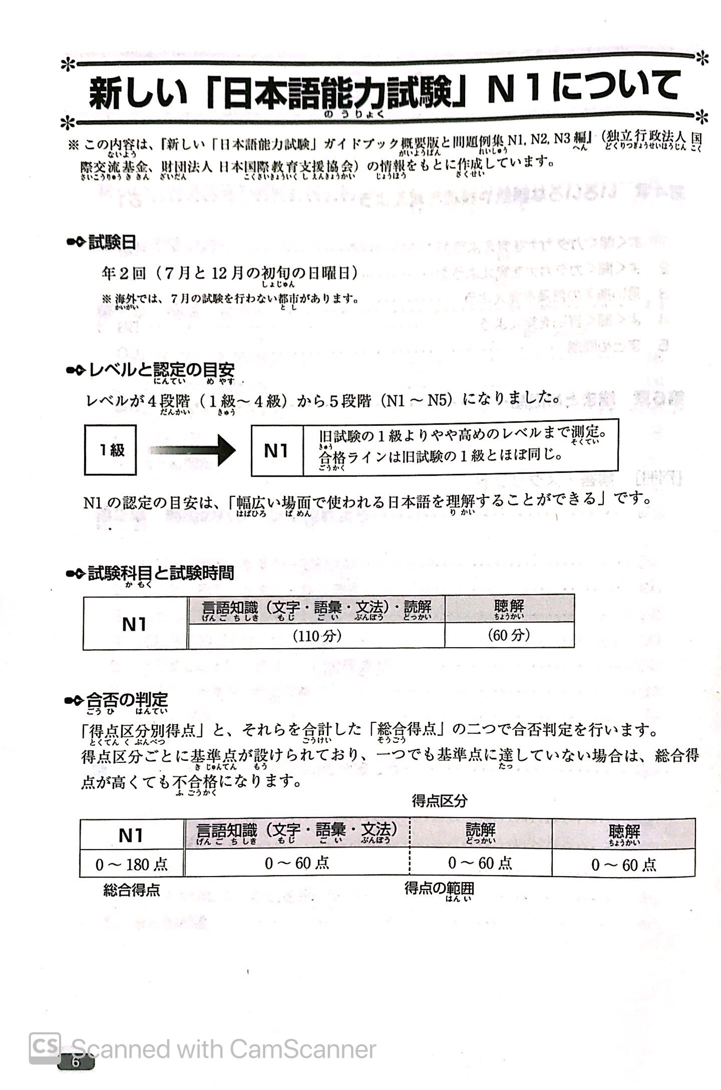 luyện thi năng lực nhật ngữ n1 – nghe hiểu