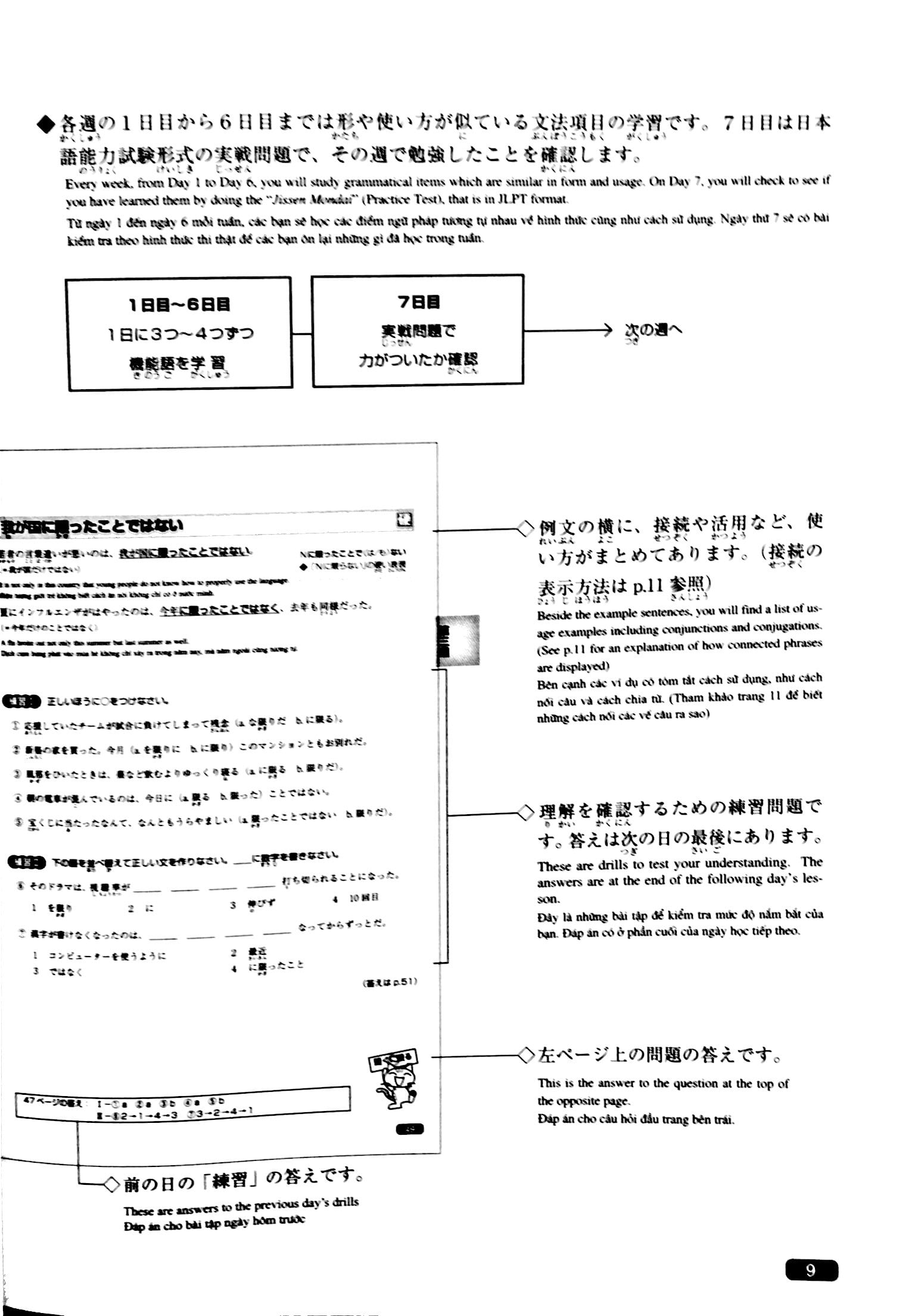 luyện thi năng lực nhật ngữ n1 – ngữ pháp