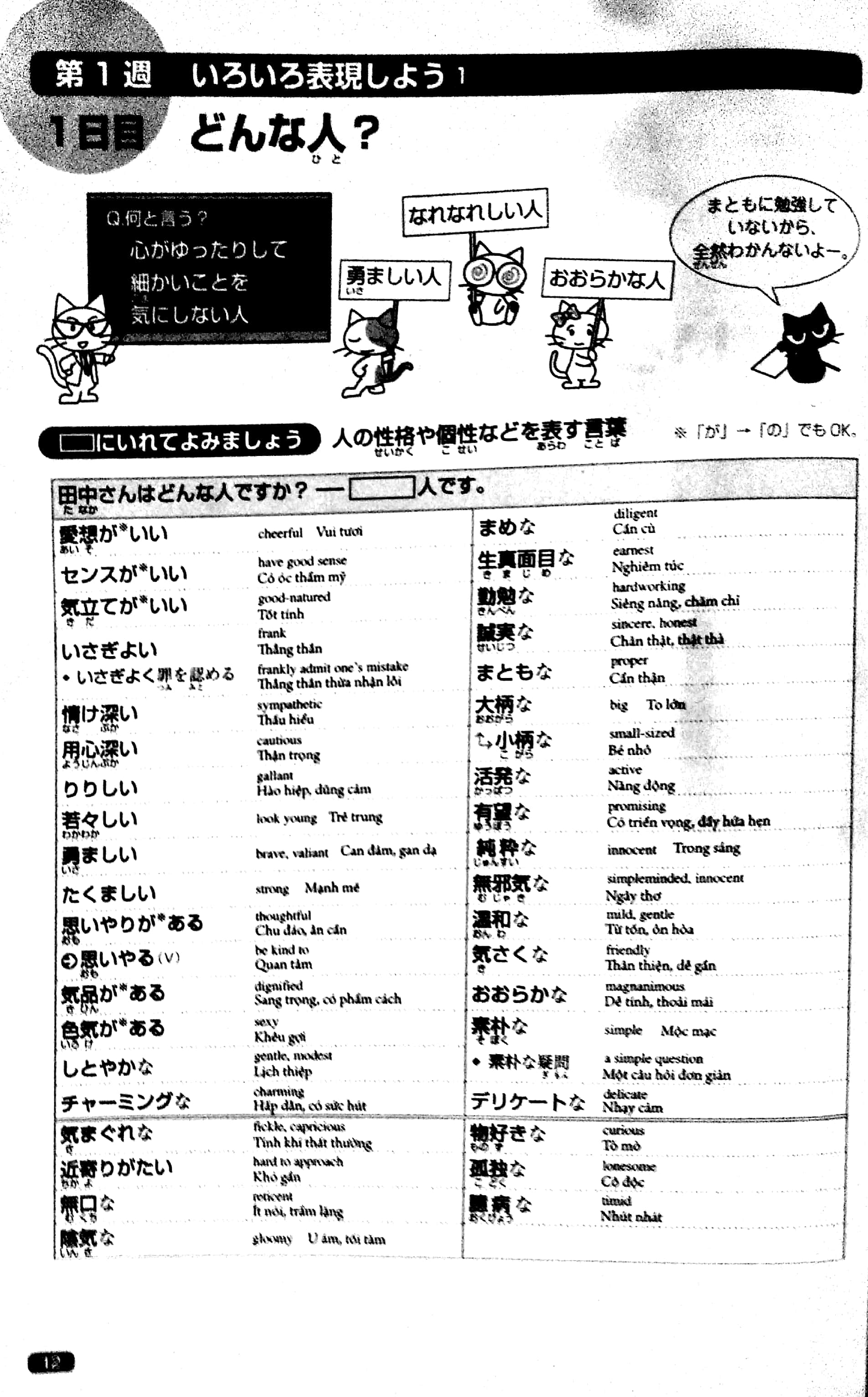 luyện thi năng lực nhật ngữ n1 – từ vựng