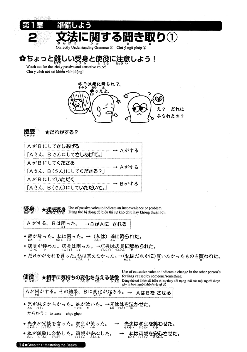 luyện thi năng lực nhật ngữ n2 - nghe hiểu