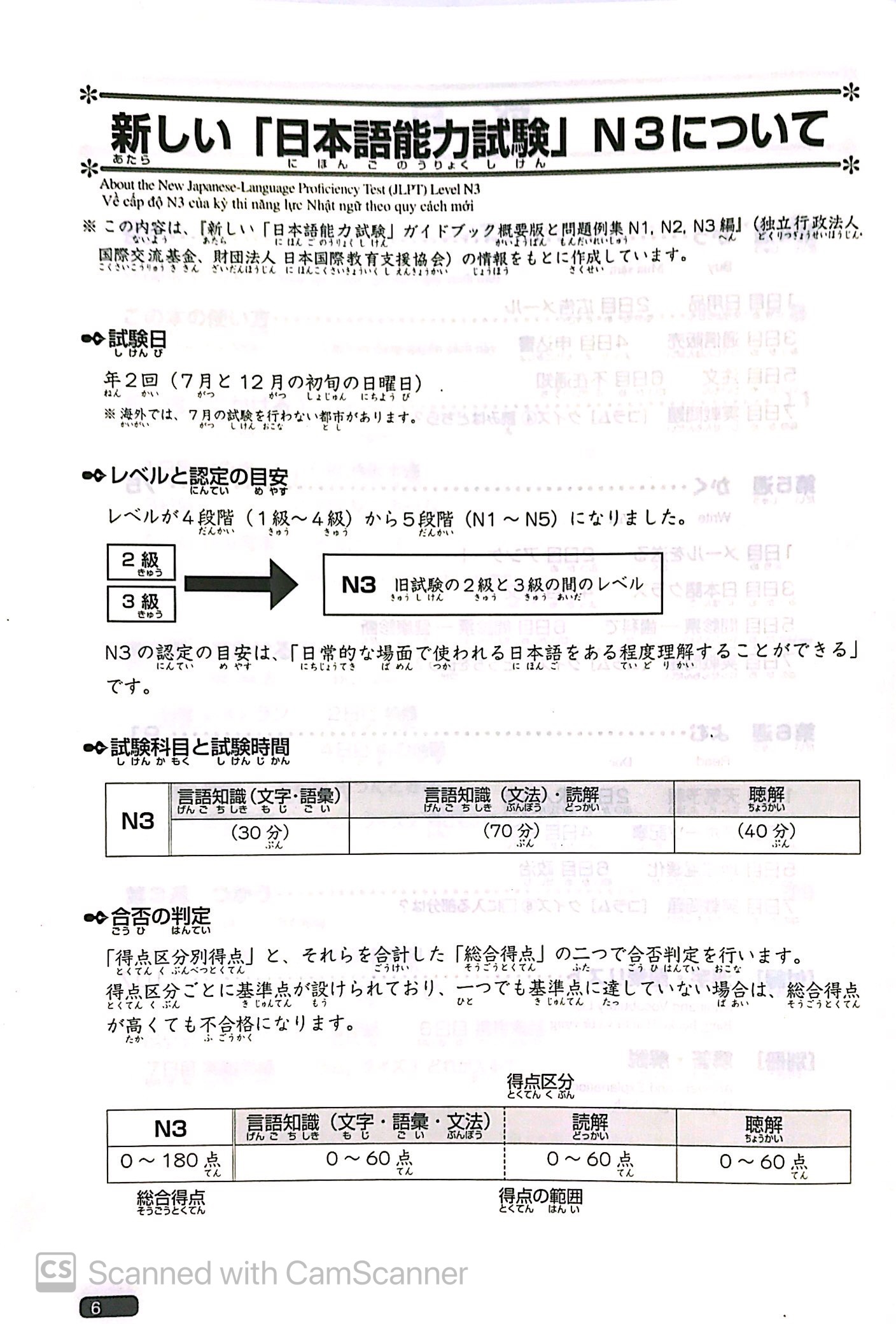 luyện thi năng lực nhật ngữ n3 - hán tự (tái bản 2019)