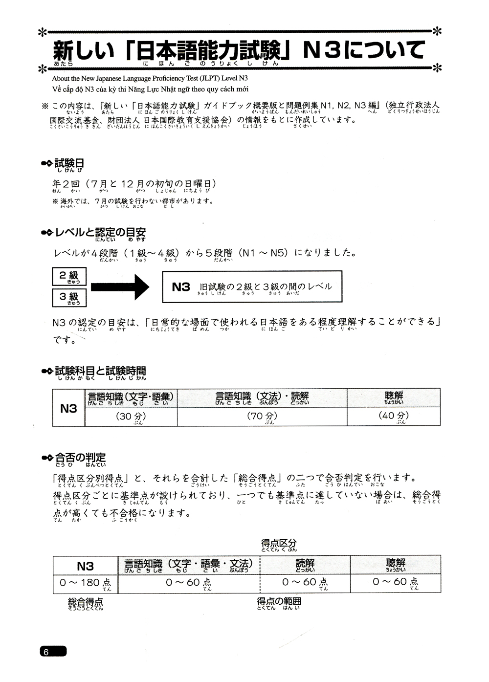 luyện thi năng lực nhật ngữ n3 - nghe hiểu (tái bản 2019)