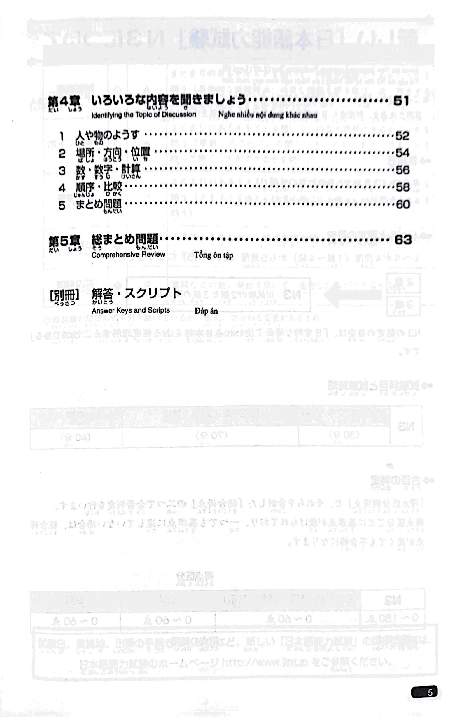 luyện thi năng lực nhật ngữ n3 - nghe hiểu (tái bản 2019)