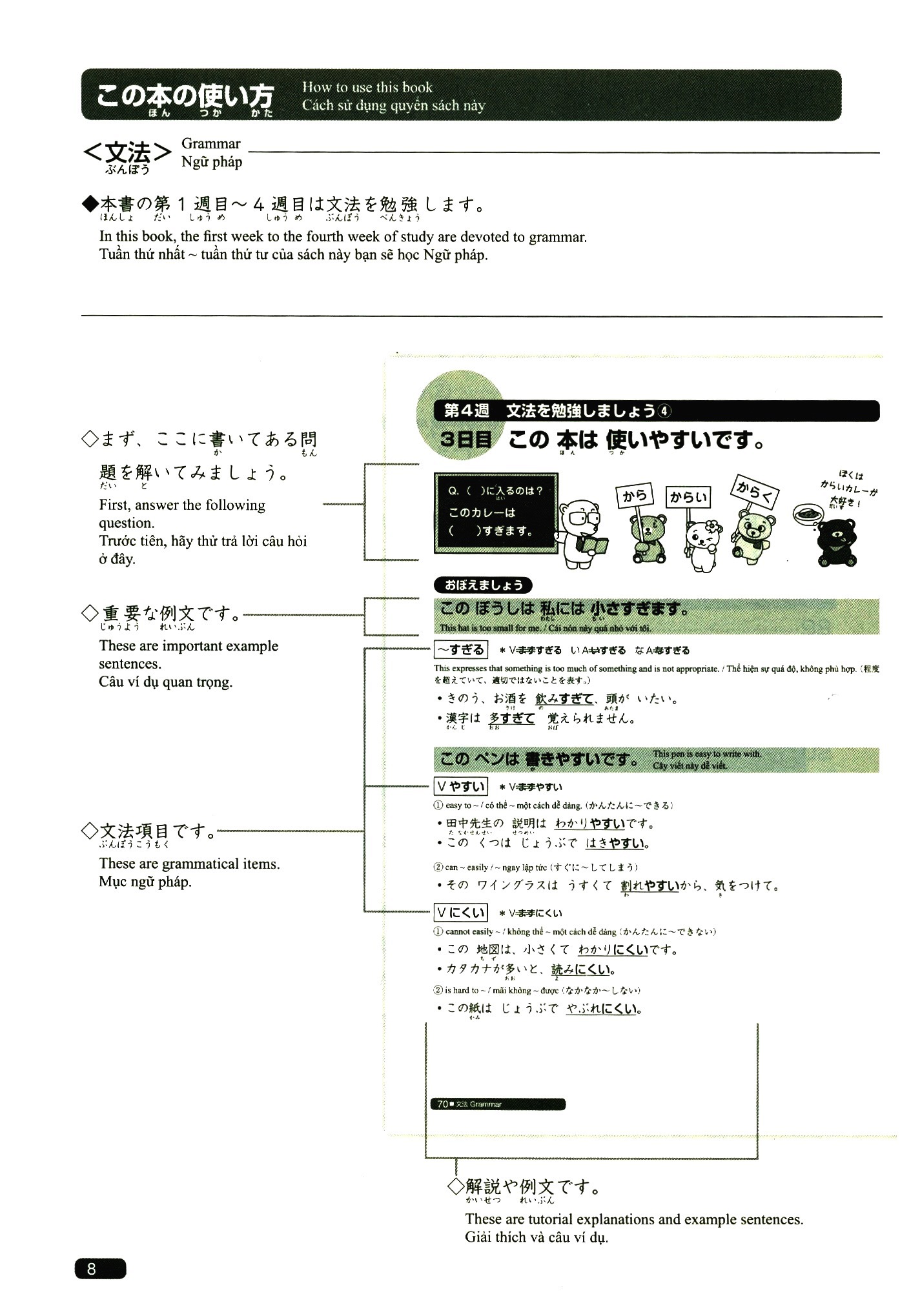 luyện thi năng lực nhật ngữ n4: ngữ pháp, đọc hiểu, nghe hiểu