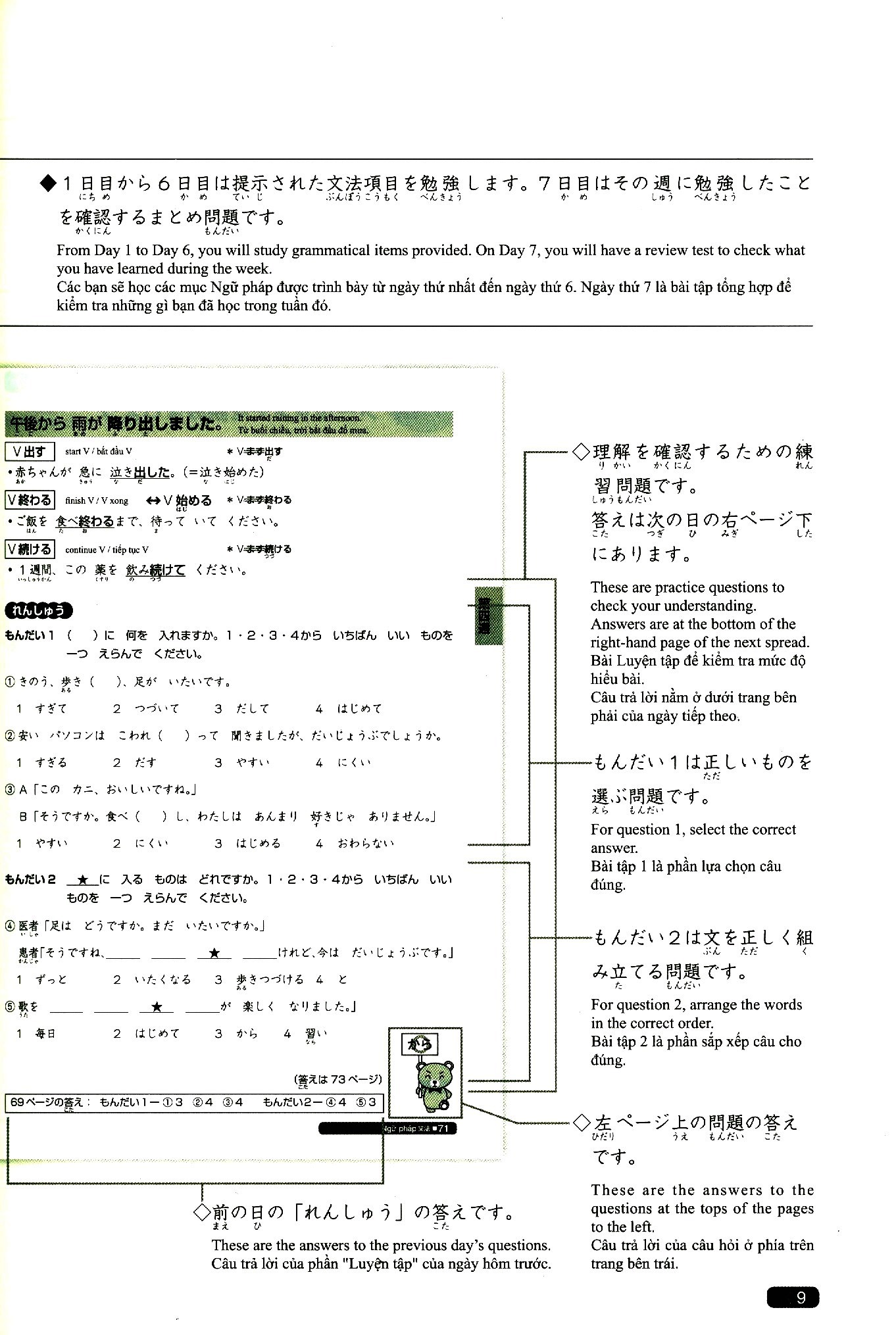 luyện thi năng lực nhật ngữ n4: ngữ pháp, đọc hiểu, nghe hiểu
