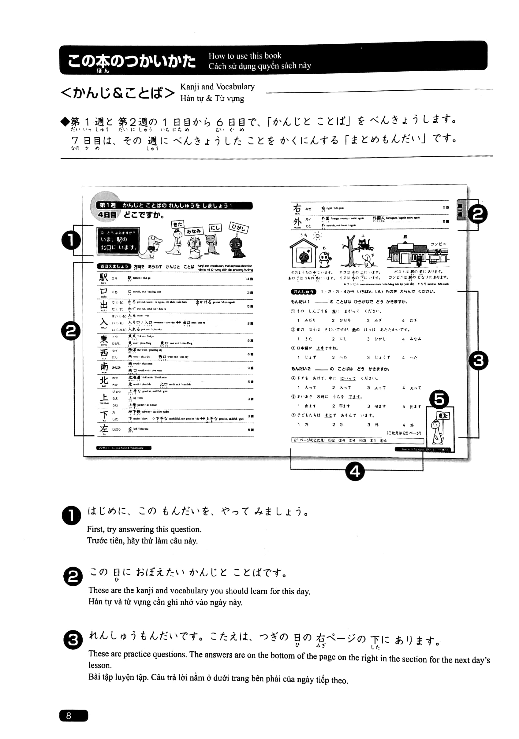 luyện thi năng lực nhật ngữ n5: hán tự, từ vựng, ngữ pháp, đọc hiểu, nghe hiểu