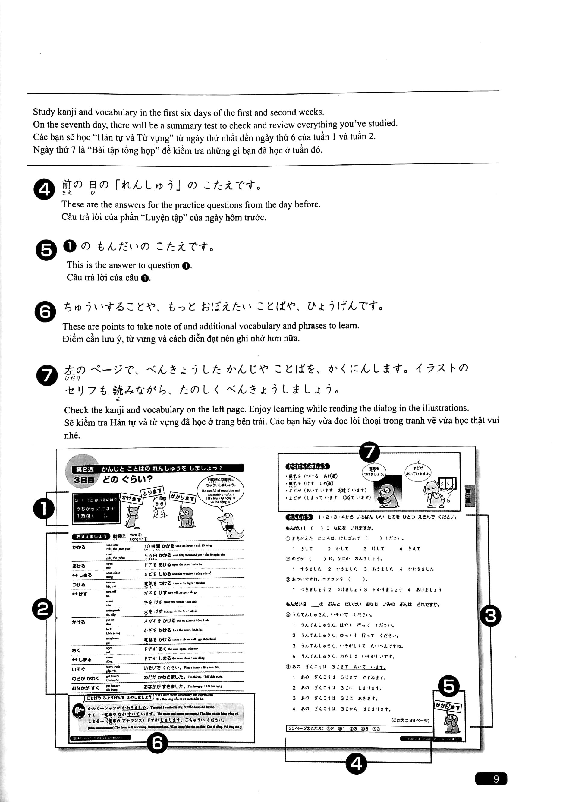 luyện thi năng lực nhật ngữ n5: hán tự, từ vựng, ngữ pháp, đọc hiểu, nghe hiểu