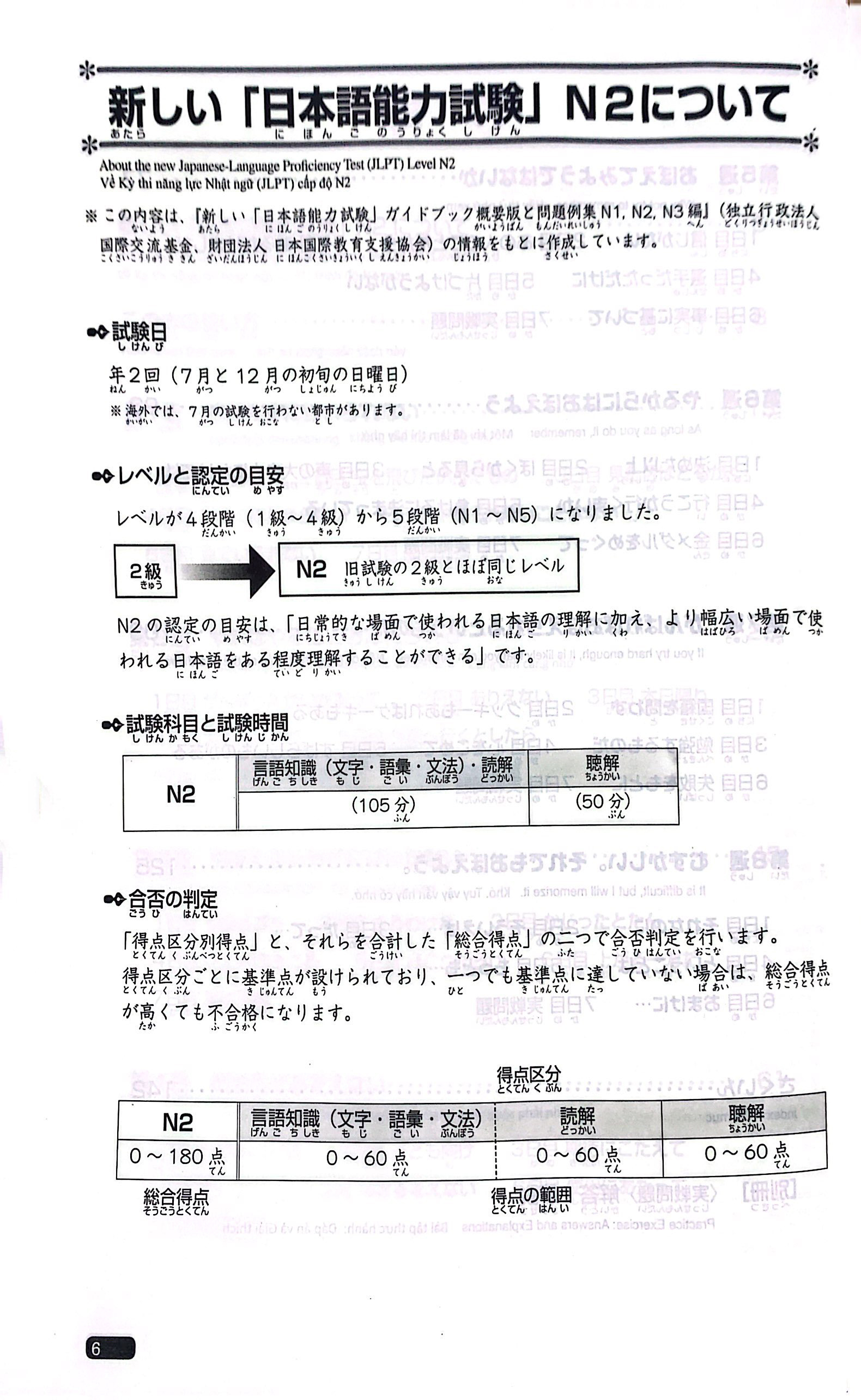 luyện thi năng lực nhật ngữ trình độ n2 - ngữ pháp