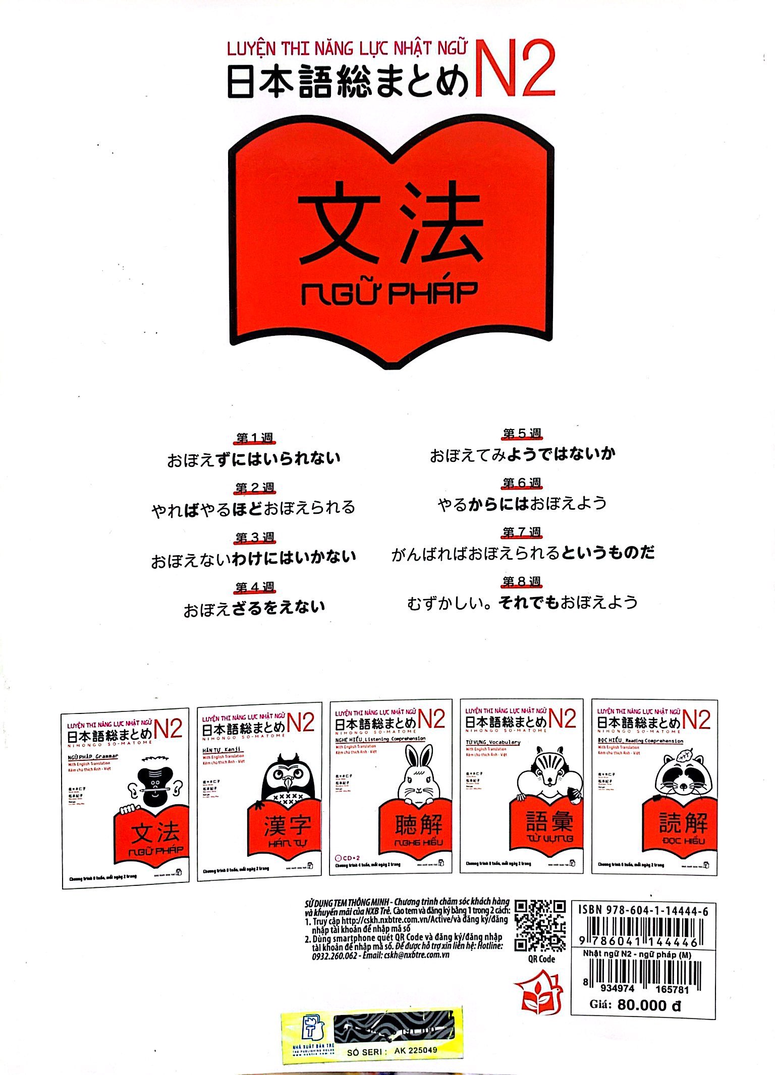 luyện thi năng lực nhật ngữ trình độ n2 - ngữ pháp