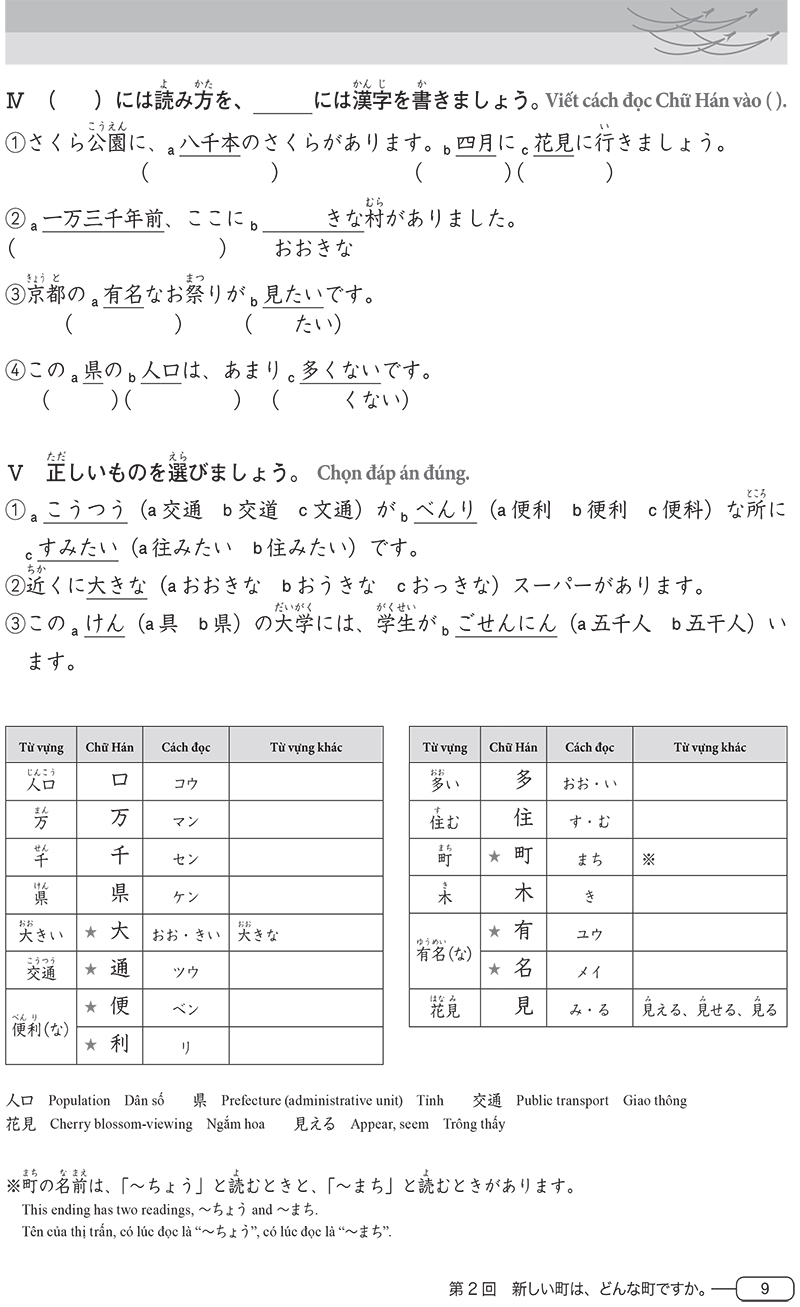 luyện thi năng lực tiếng nhật n4 - chữ hán