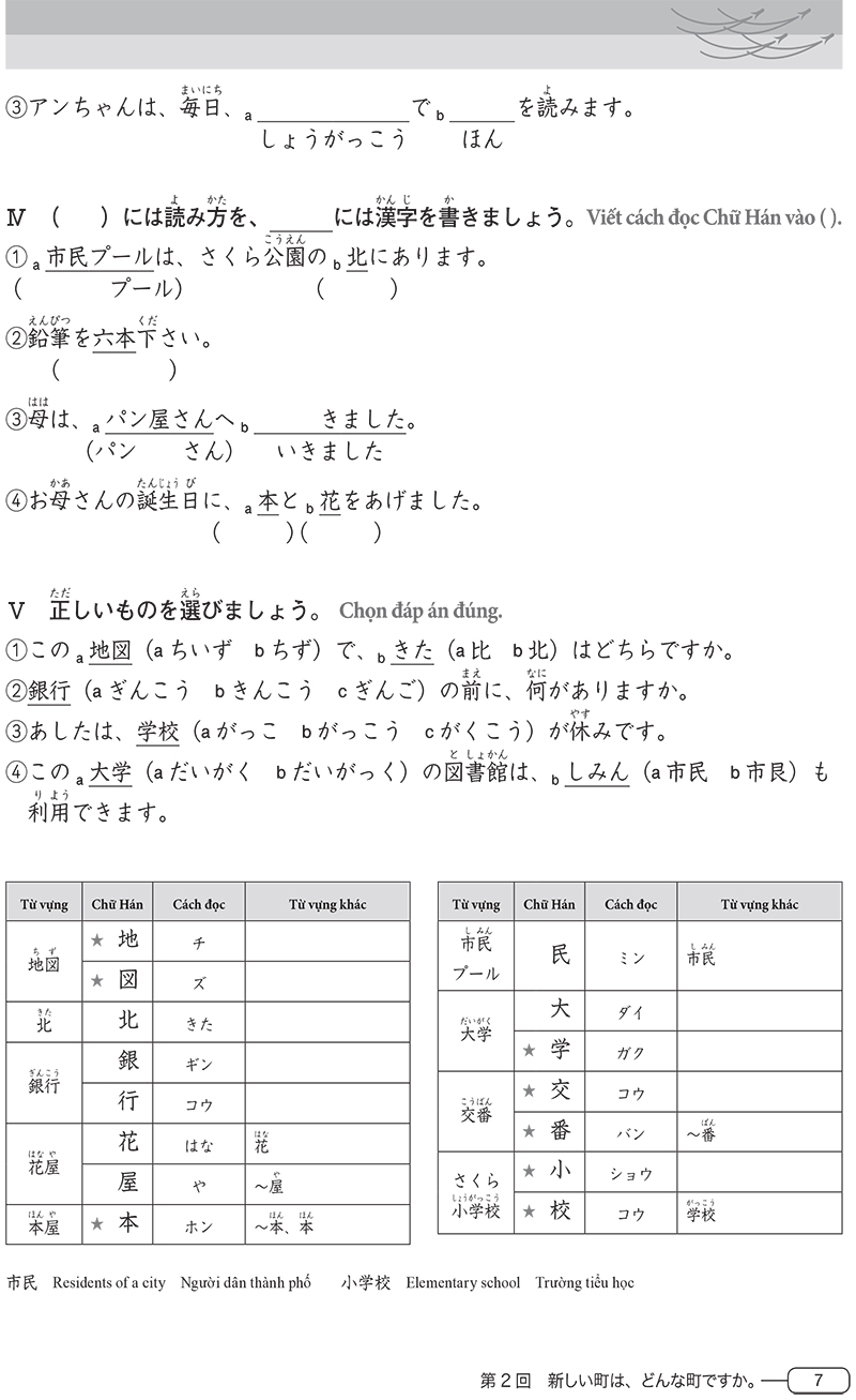 luyện thi năng lực tiếng nhật n4 - chữ hán