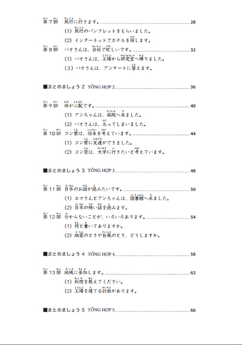 luyện thi năng lực tiếng nhật n4 - chữ hán