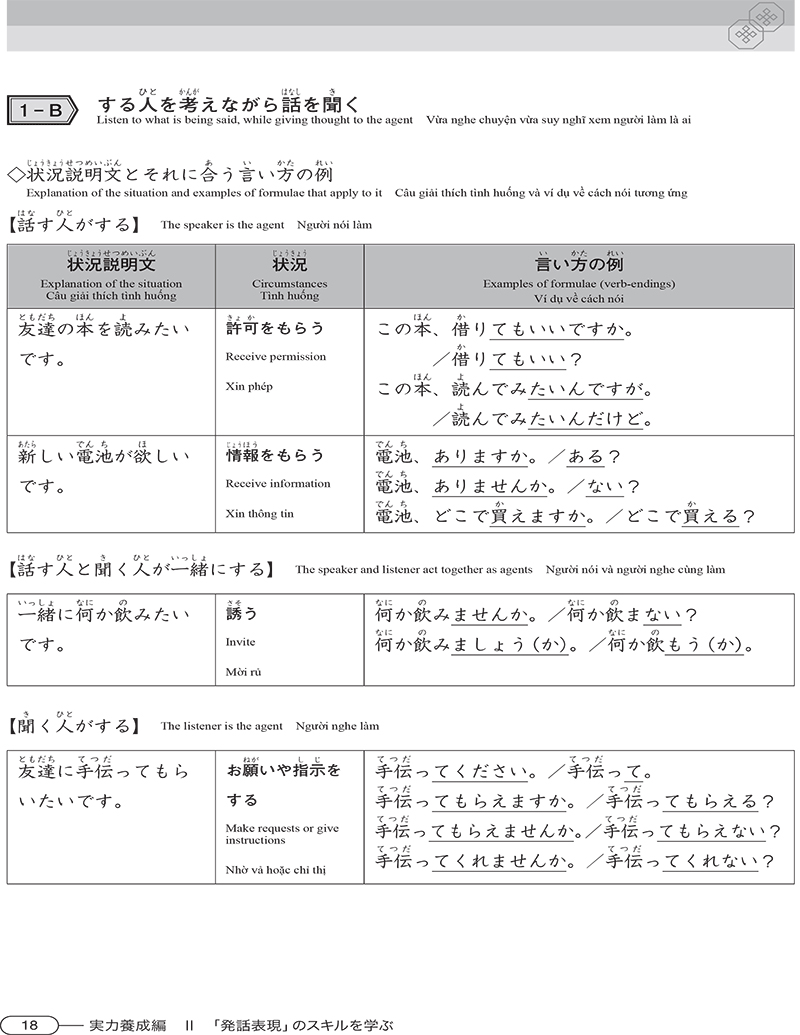 luyện thi năng lực tiếng nhật n4 - nghe hiểu