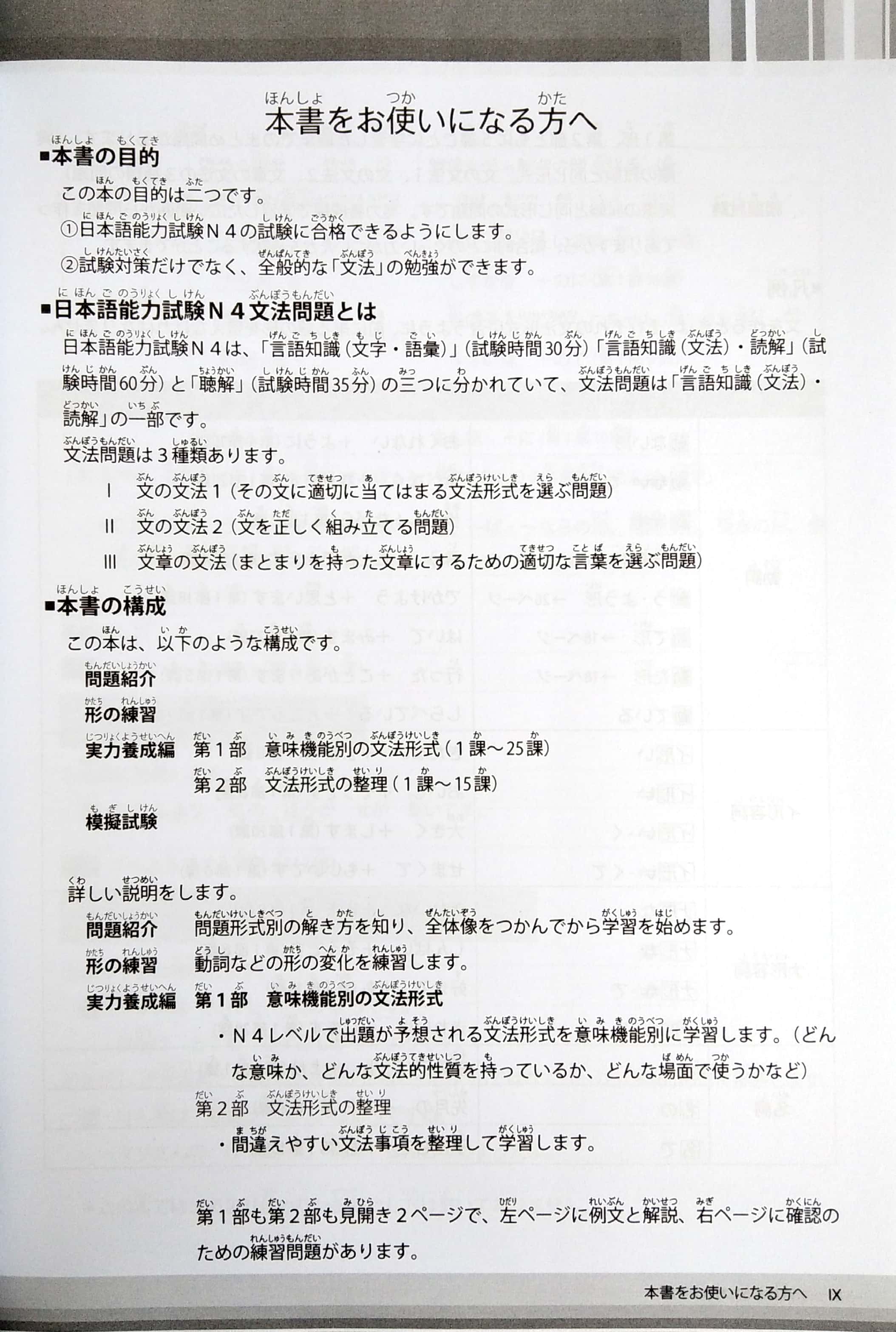 luyện thi năng lực tiếng nhật n4 - ngữ pháp