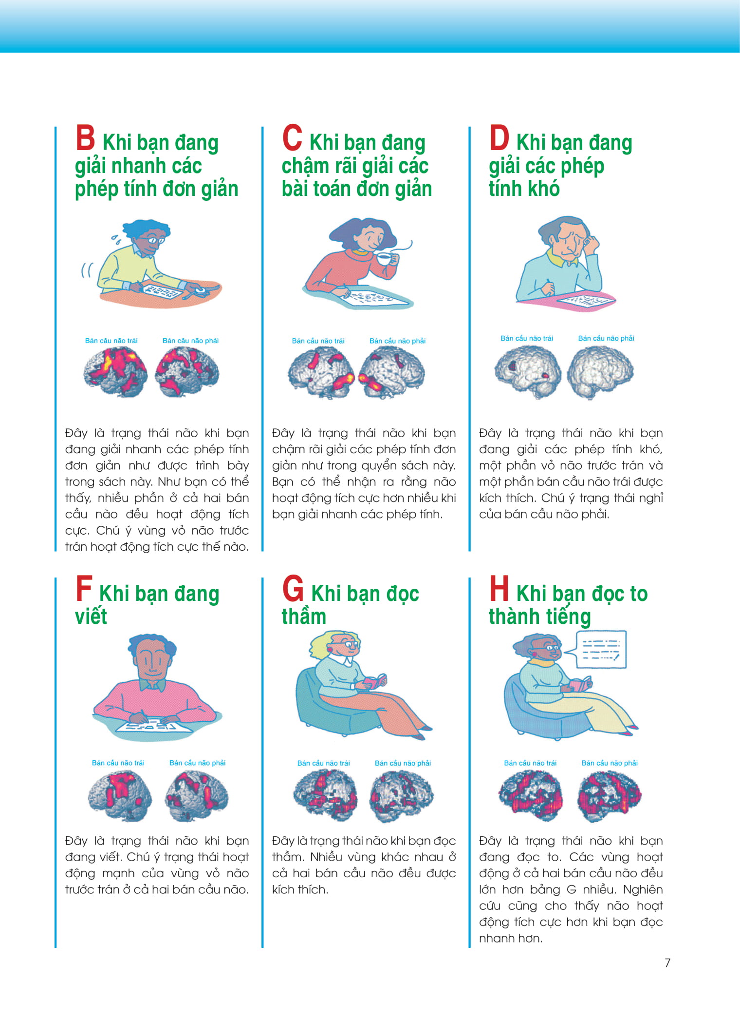 luyện trí não - 60 ngày cải thiện trí não (tái bản 2020)