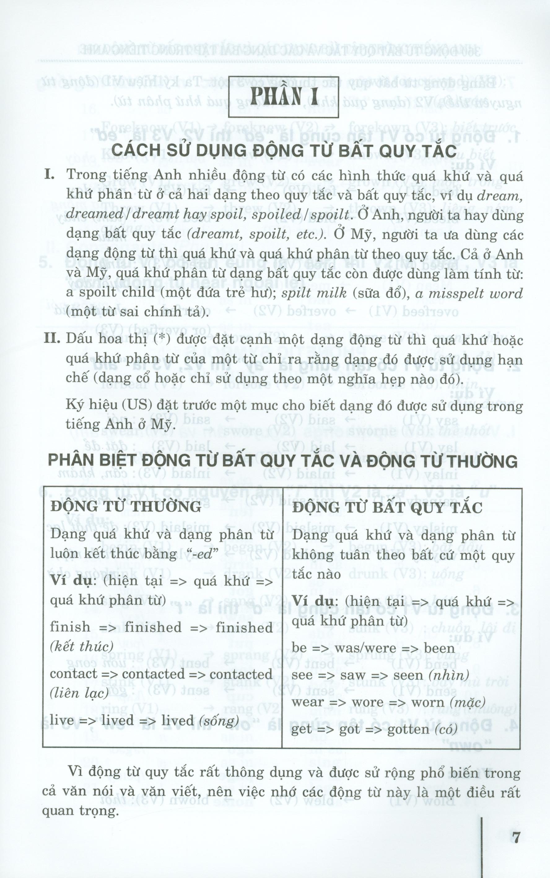 luyện trí nhớ 360 động từ bất quy tắc và các dạng bài tập trong tiếng anh