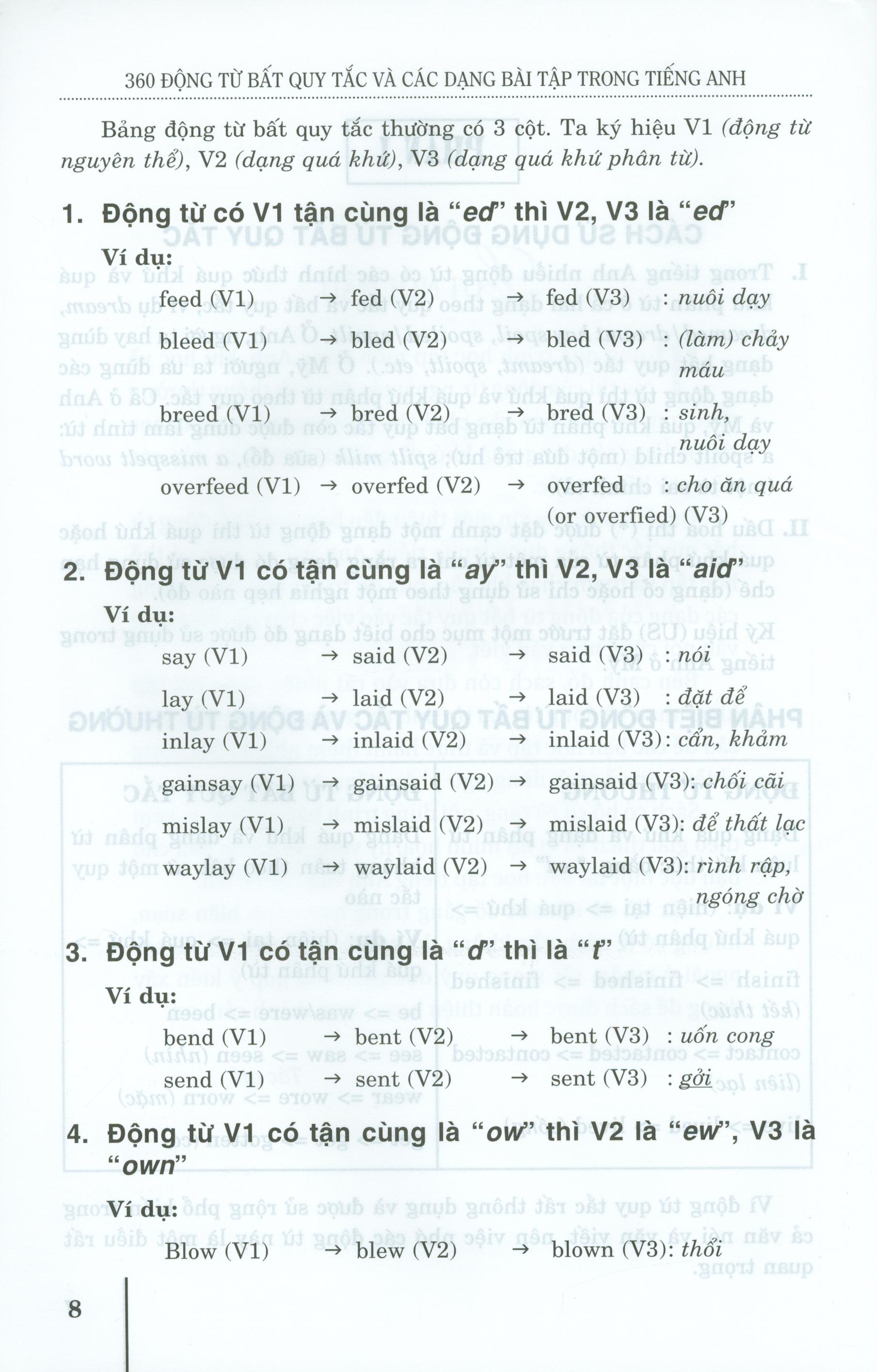 luyện trí nhớ 360 động từ bất quy tắc và các dạng bài tập trong tiếng anh