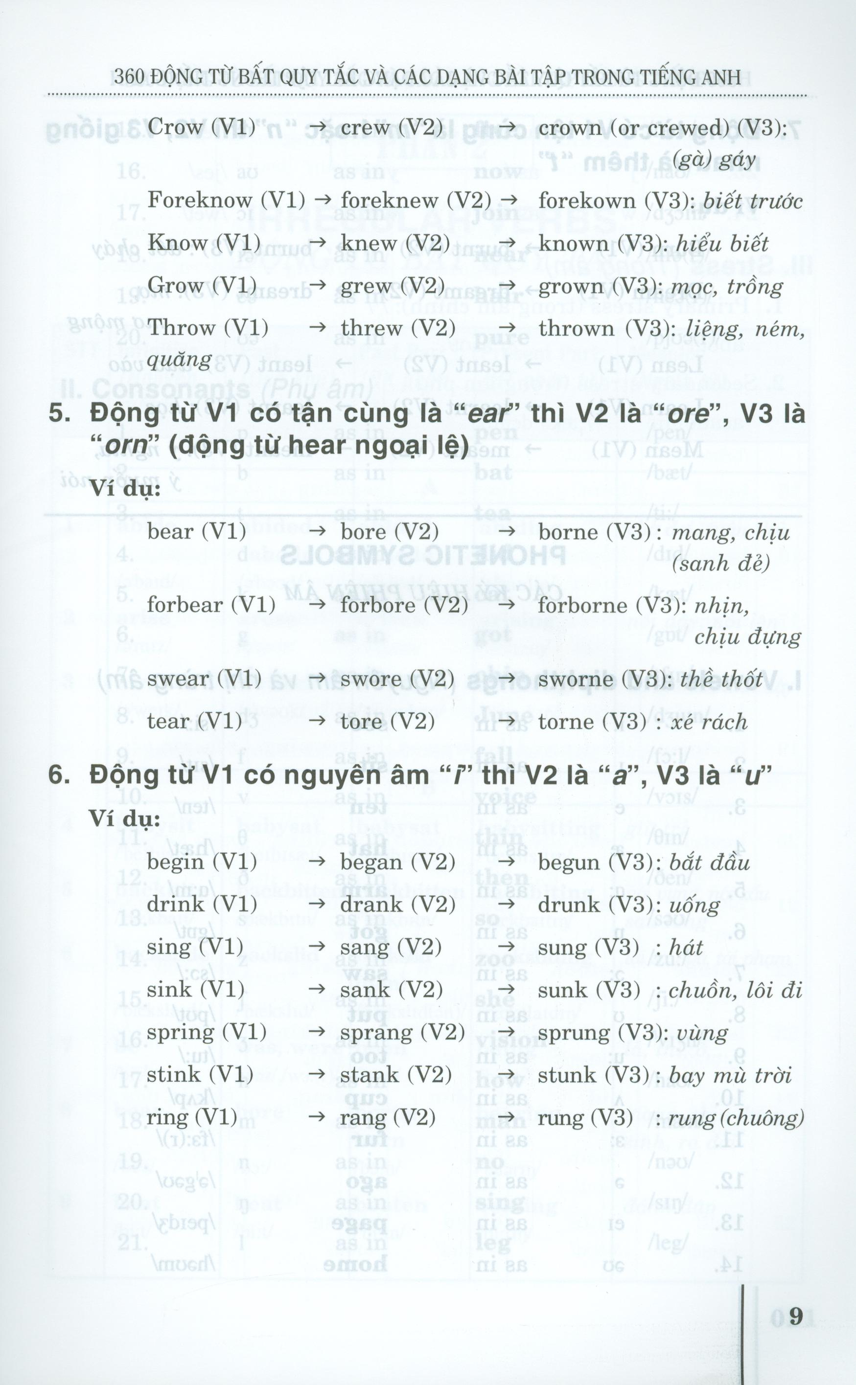luyện trí nhớ 360 động từ bất quy tắc và các dạng bài tập trong tiếng anh