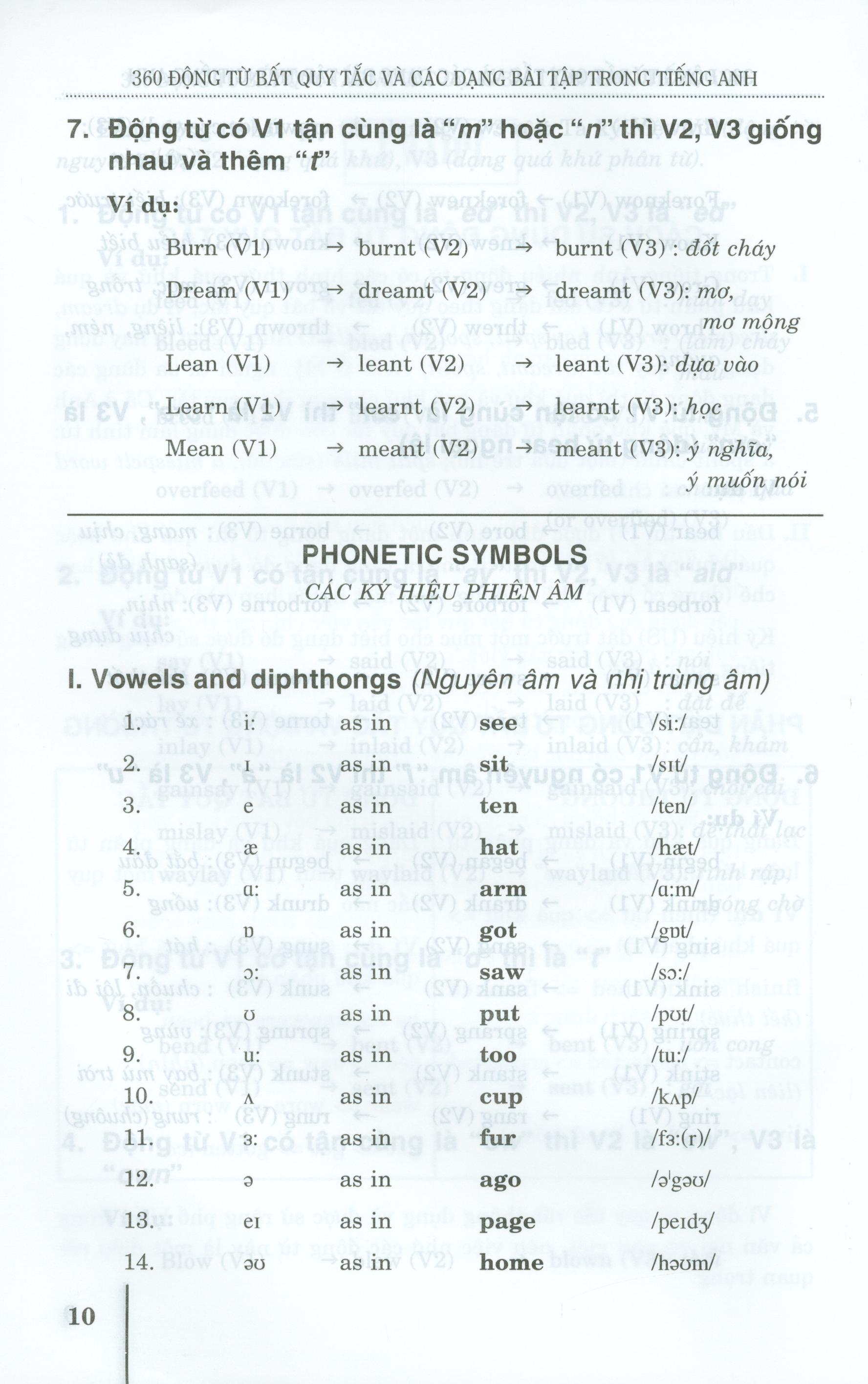 luyện trí nhớ 360 động từ bất quy tắc và các dạng bài tập trong tiếng anh