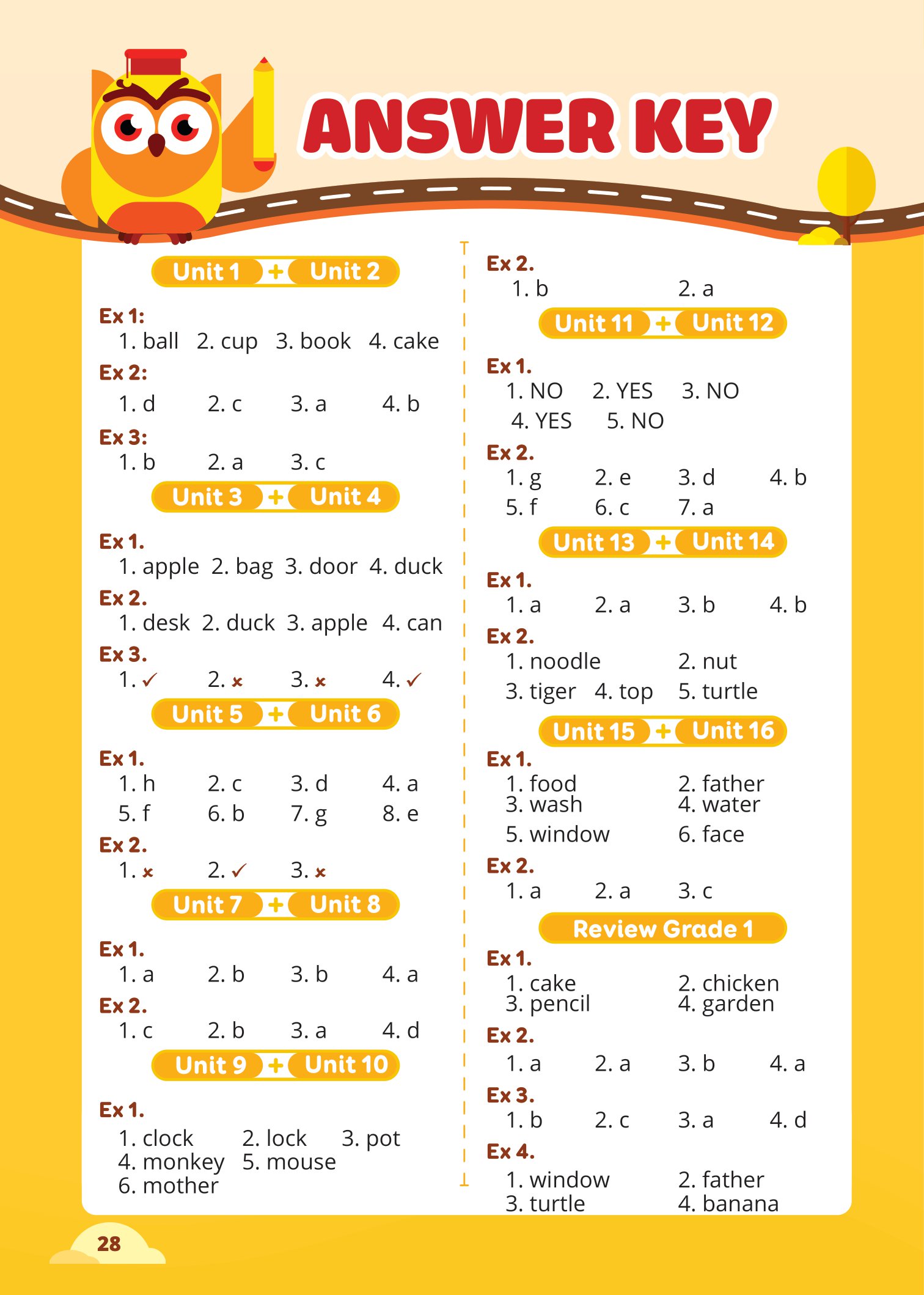 luyện viết chữ đẹp từ vựng tiếng anh - theo chương trình sách giáo khoa 1