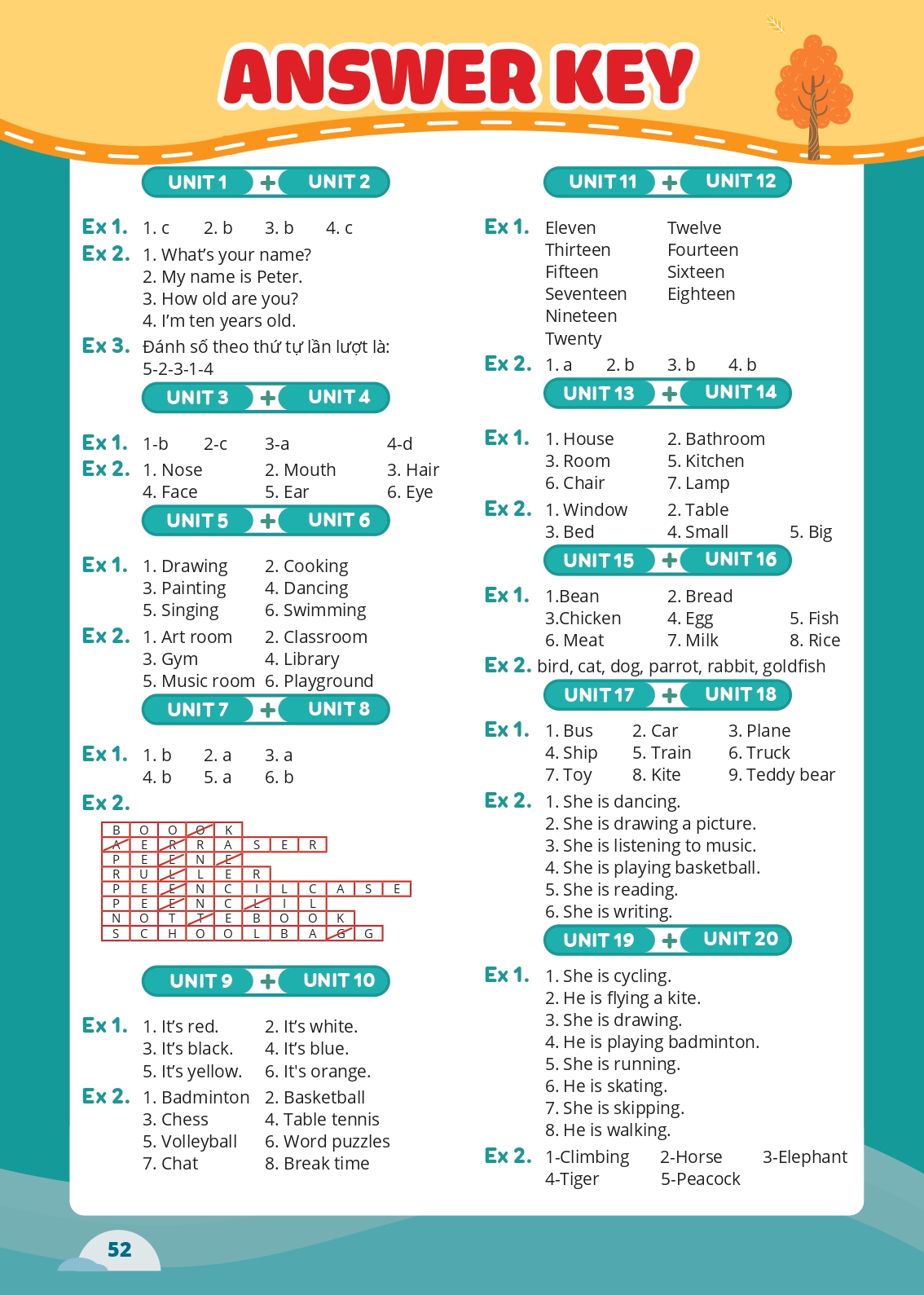 luyện viết chữ đẹp từ vựng tiếng anh - theo chương trình sách giáo khoa 3