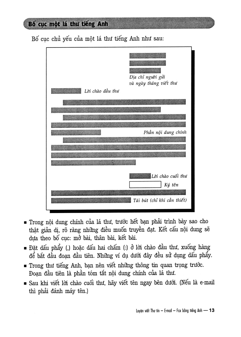 luyện viết thư tín...e-mail...fax...bằng tiếng anh
