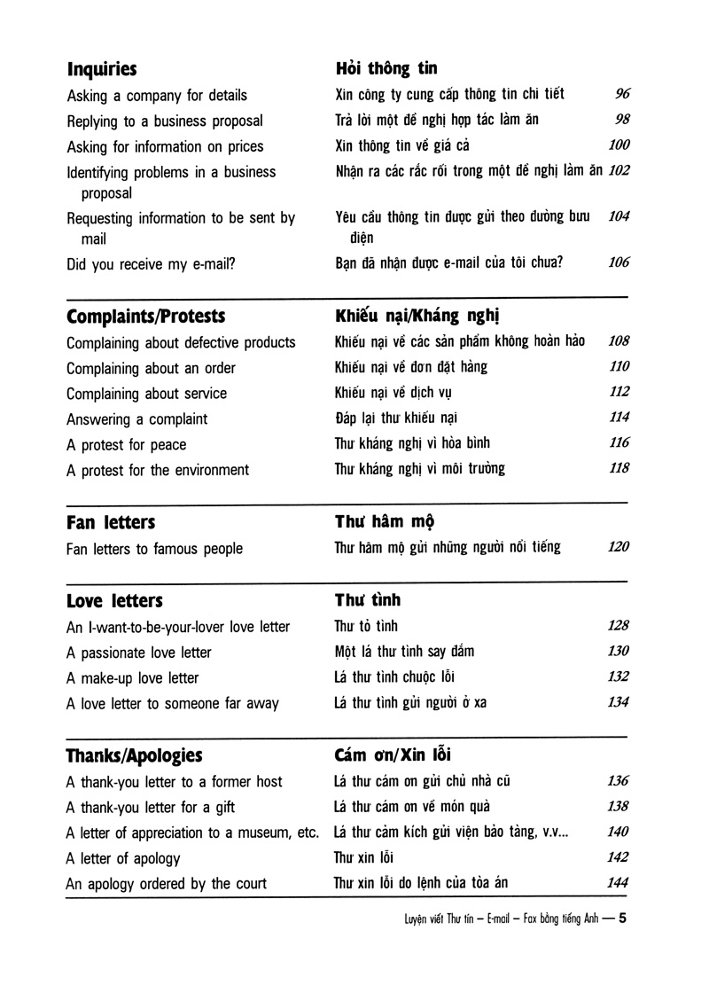 luyện viết thư tín...e-mail...fax...bằng tiếng anh