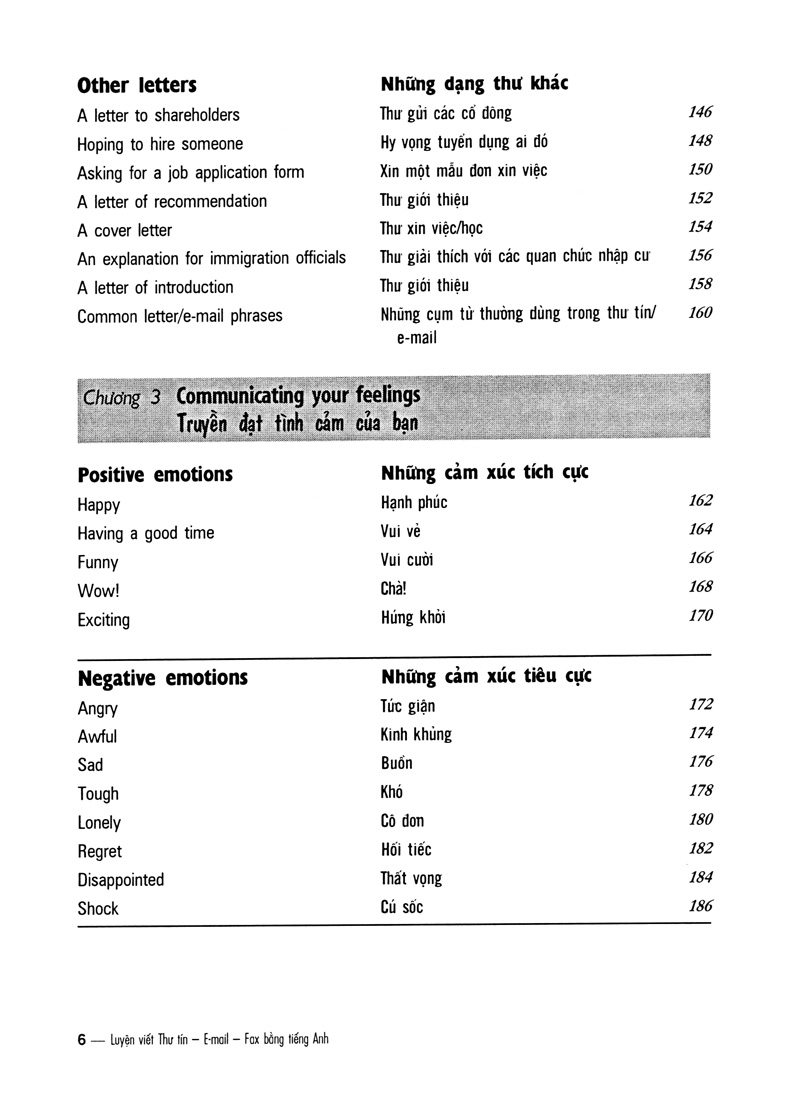 luyện viết thư tín...e-mail...fax...bằng tiếng anh