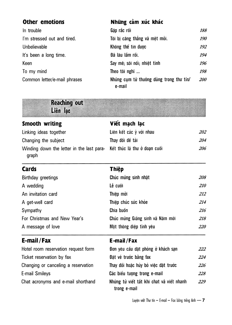 luyện viết thư tín...e-mail...fax...bằng tiếng anh