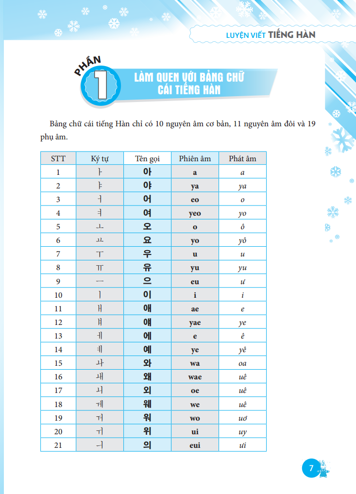 luyện viết tiếng hàn (bìa mềm)