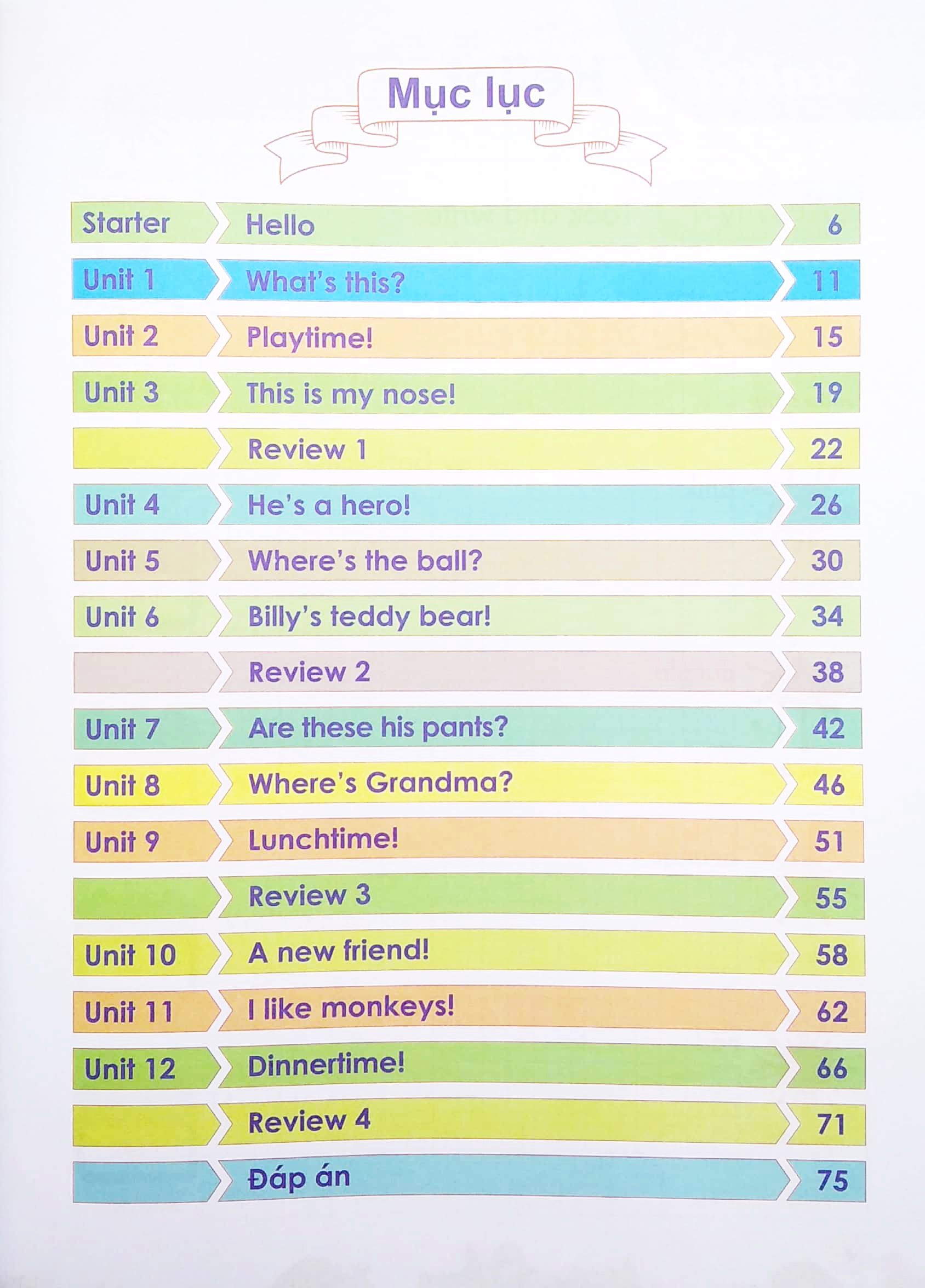 luyện viết và học từ vựng tiếng anh 2 (theo giáo trình family anh friends - special edition)