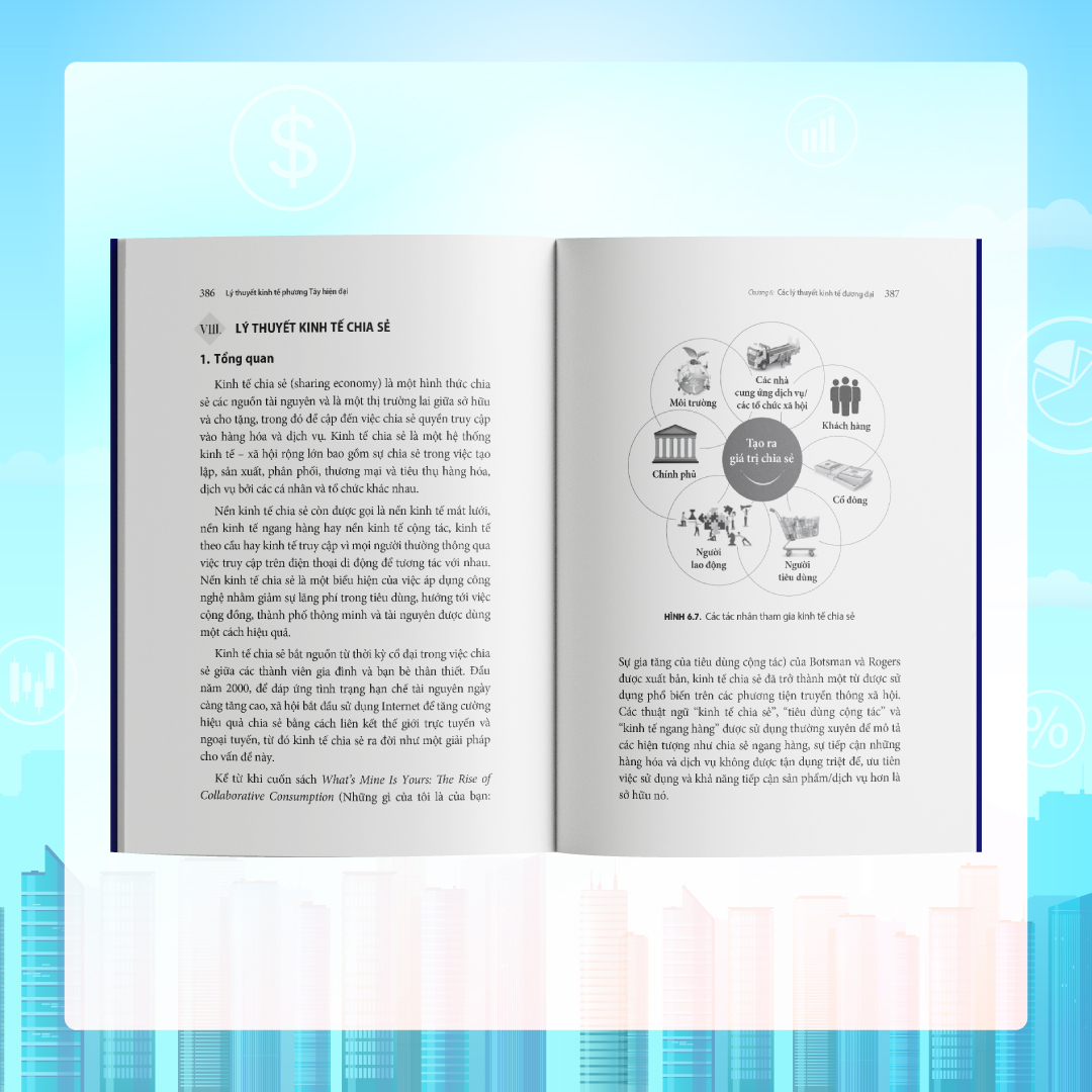 Ly Thuyet Kinh Te Phuong Tay Hien Dai