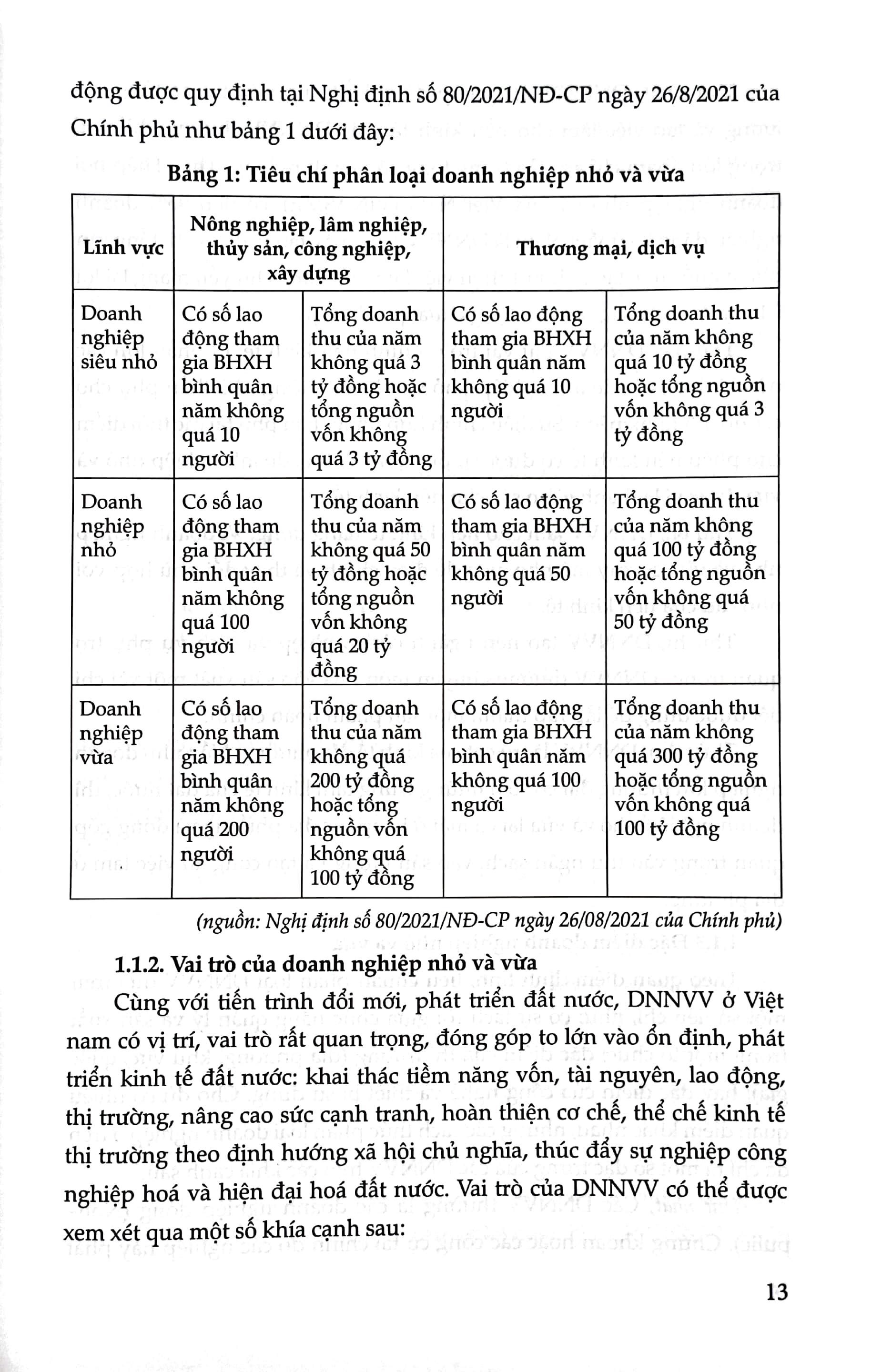 lý thuyết - thực hành - giải pháp kế toán & thuế trong doanh nghiệp nhỏ và vừa