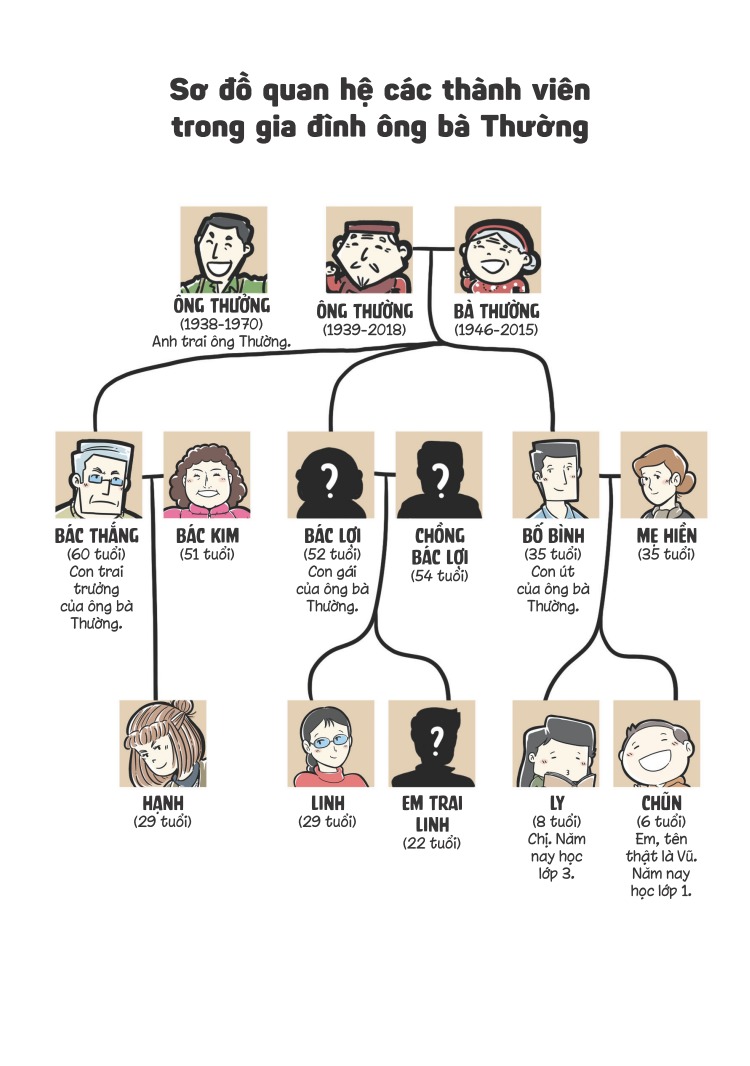 Ly Và Chũn - Tết Là Nhất, Nhất Là Tết! (Tái Bản 2026)