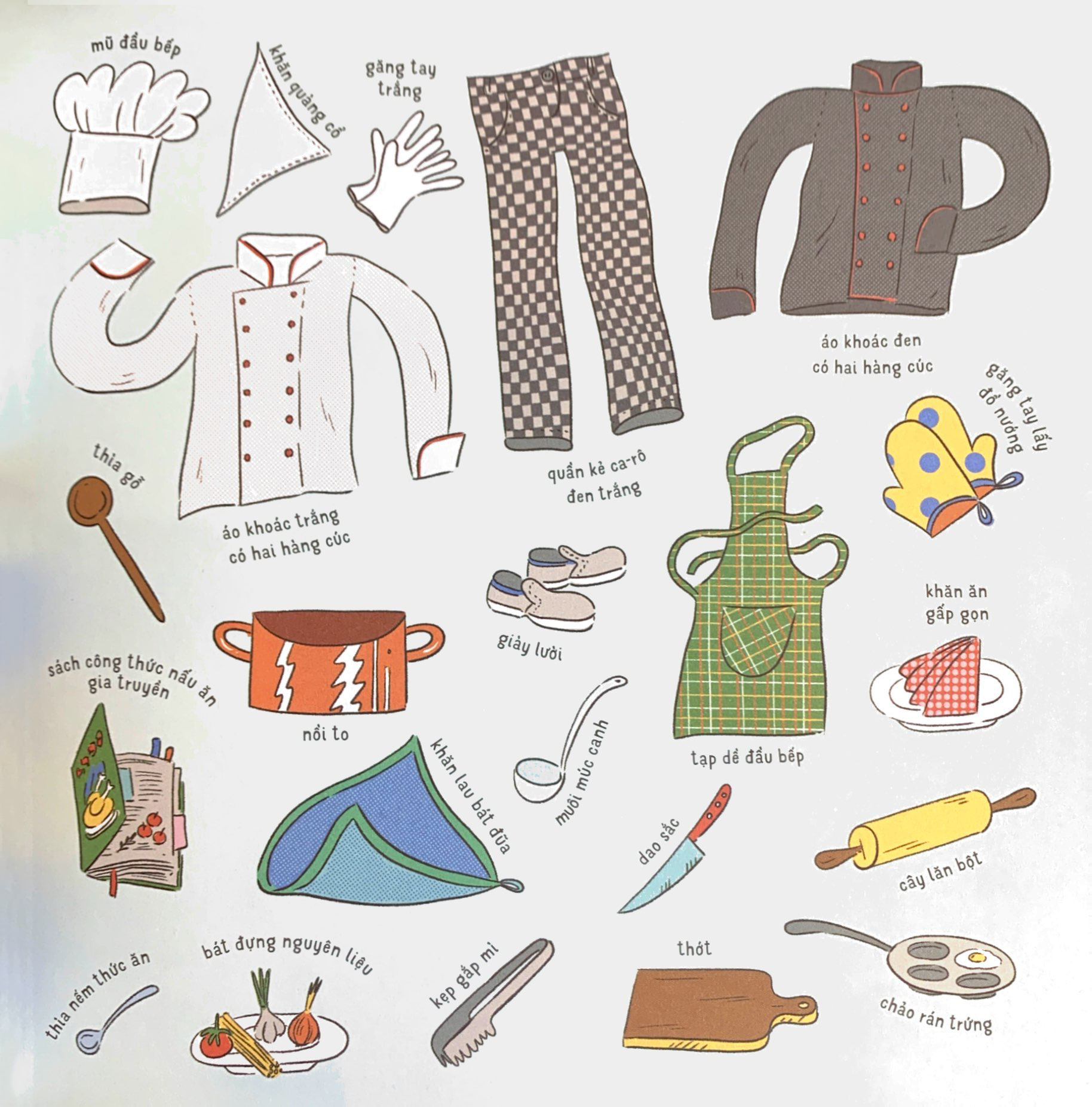 mặc gì hôm nay? - phù hợp với nghề nghiệp