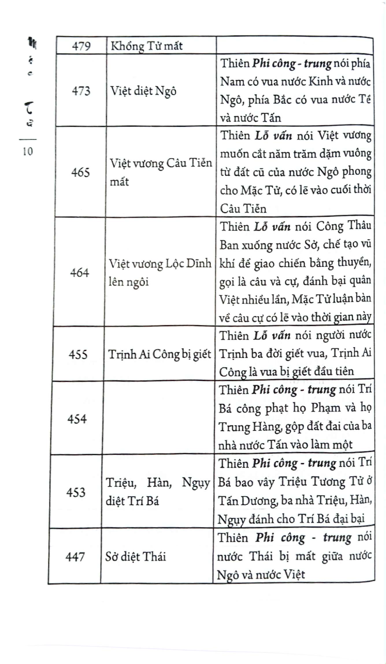 mặc tử (bìa cứng)
