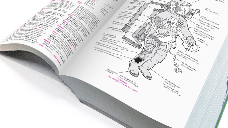 macmillan dictionary vietnam ed – soft cover