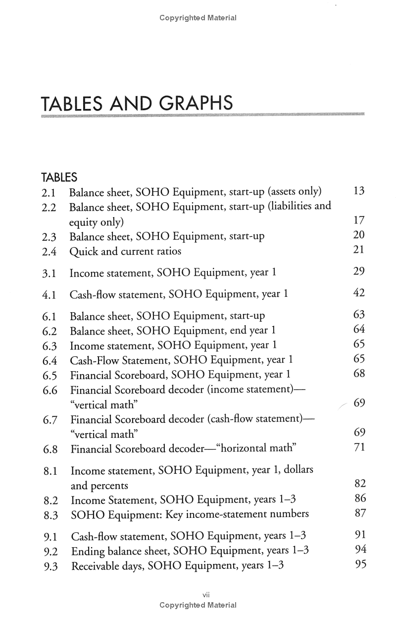 managing by the numbers: a commonsense guide to understanding and using your company's financials
