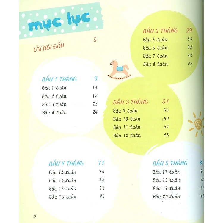 mang thai cần kỹ lưỡng không qua loa