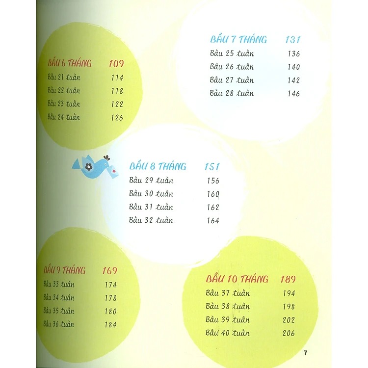 mang thai cần kỹ lưỡng không qua loa