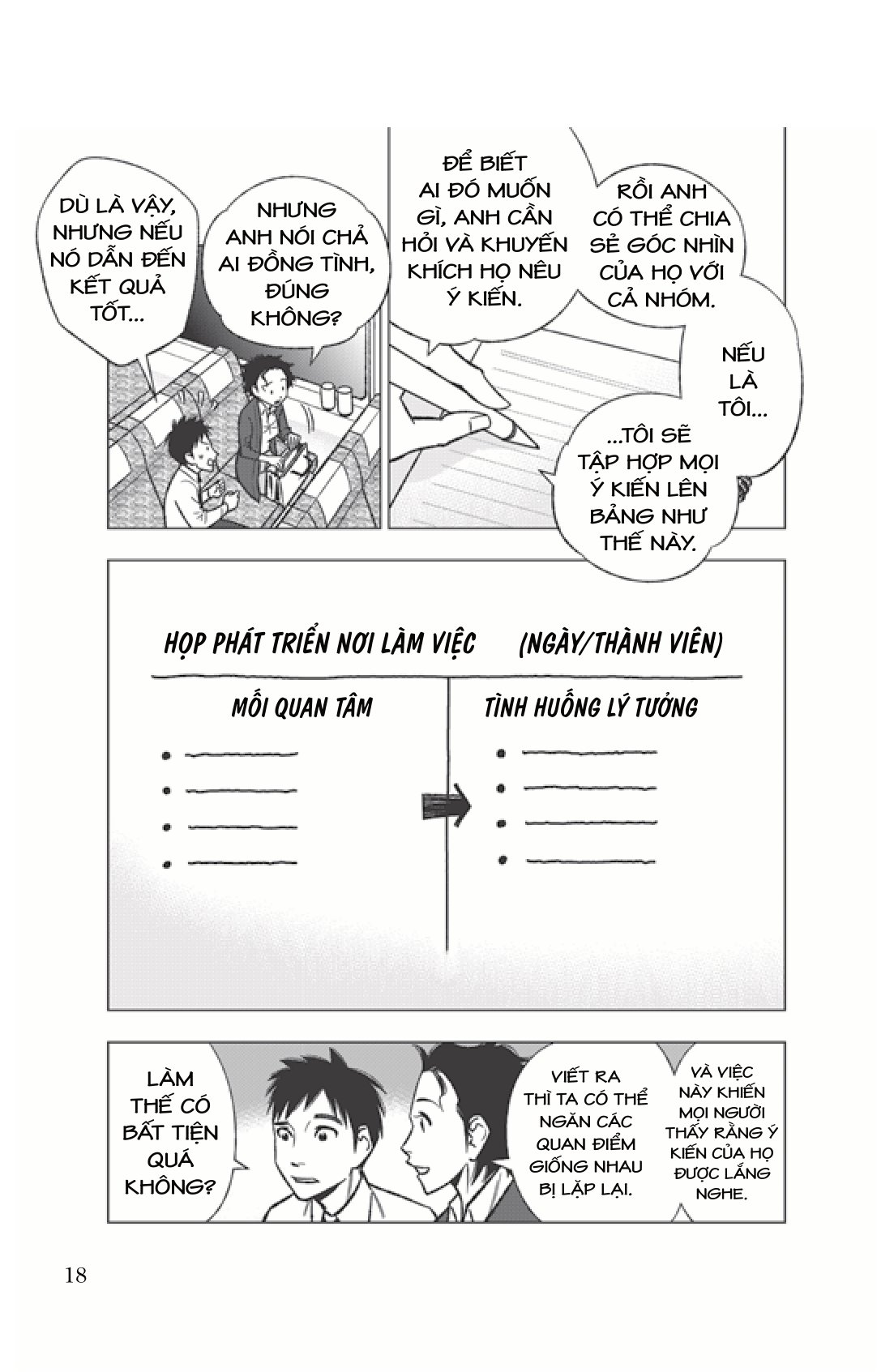 manga for success - mở khóa thành công với manga - leading meetings and teams - dẫn dắt đội nhóm