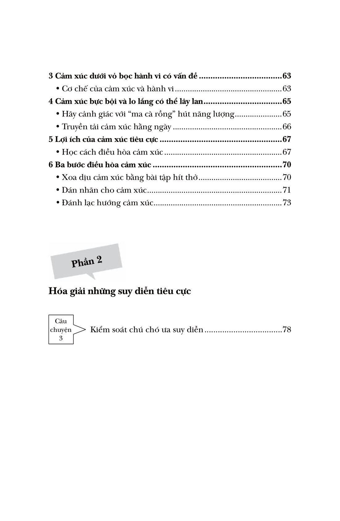 manga for success - mở khóa thành công với manga - resilience, confidence and positive thinking - tư duy tích cực