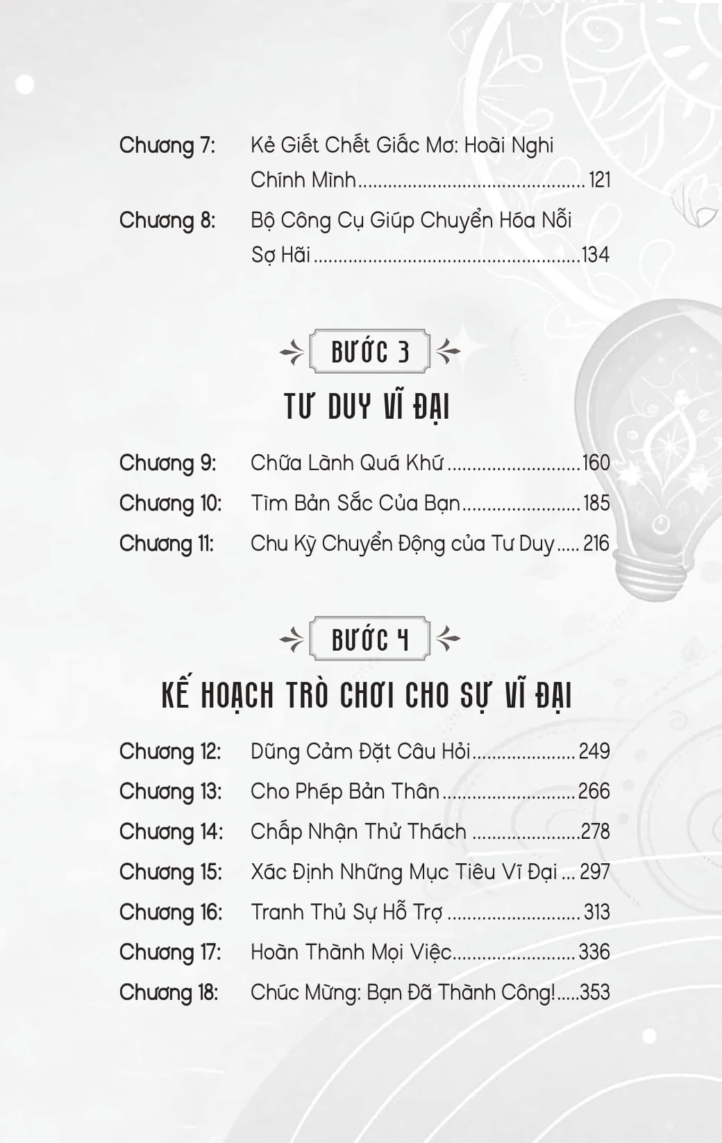 Manifest Nang Luong Tich Cuc