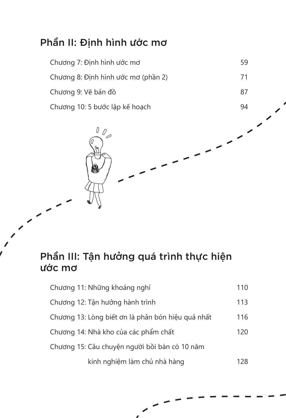 manifest ước mơ - biến mọi khát khao thành hiện thực