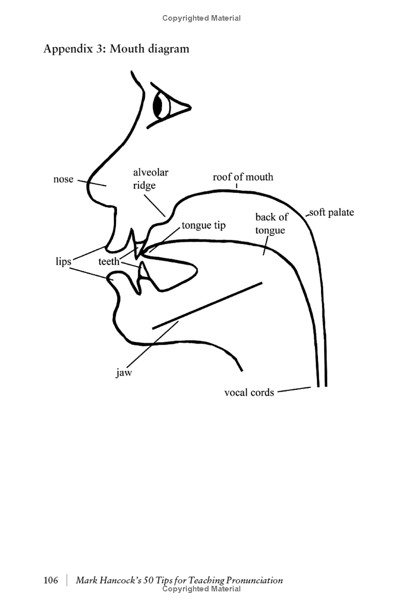 mark hancockℹs 50 tips for teaching pronunciation - pocket editions