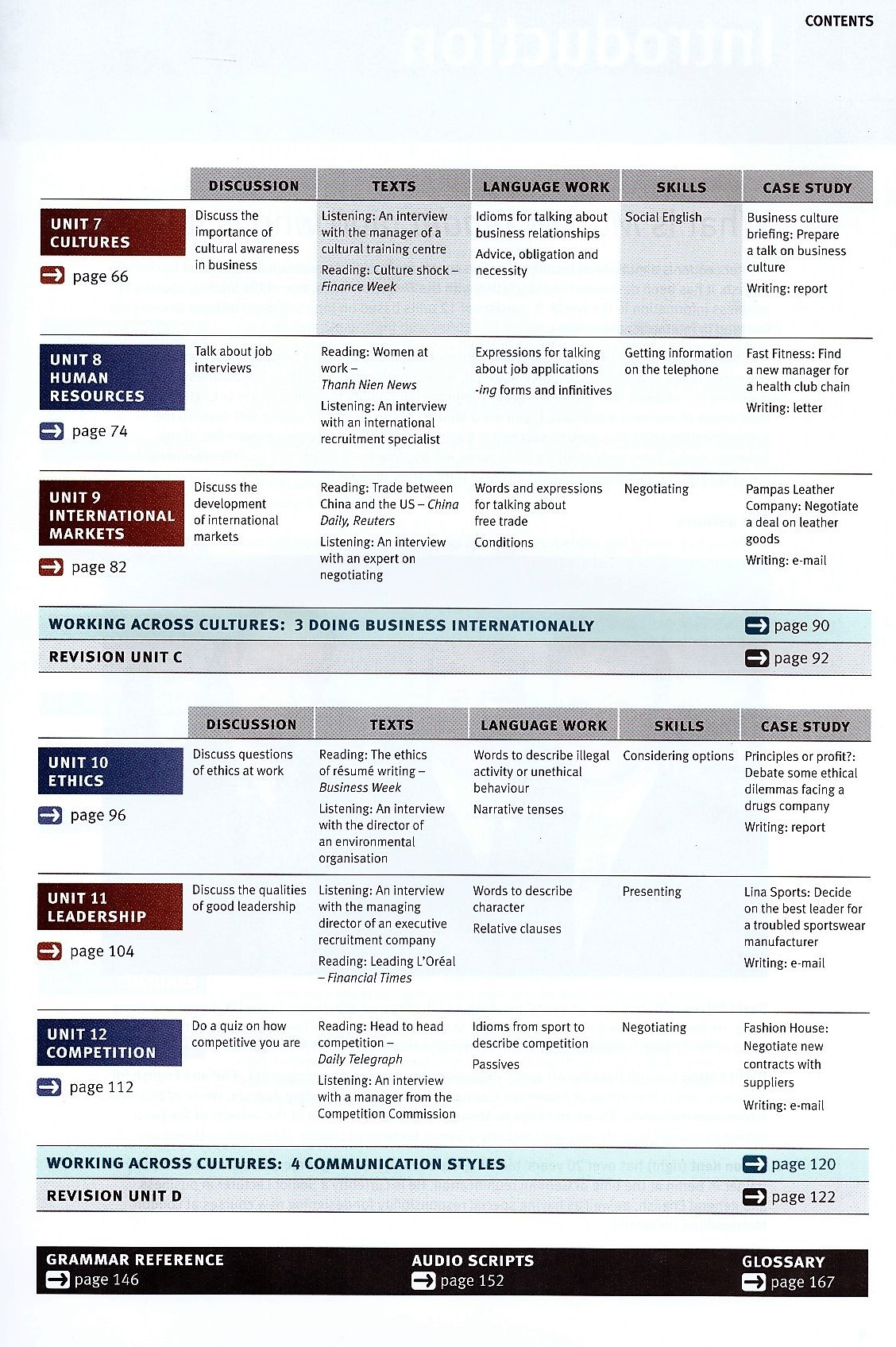 market leader 3rd edition intermediate course book and dvd-rom pack