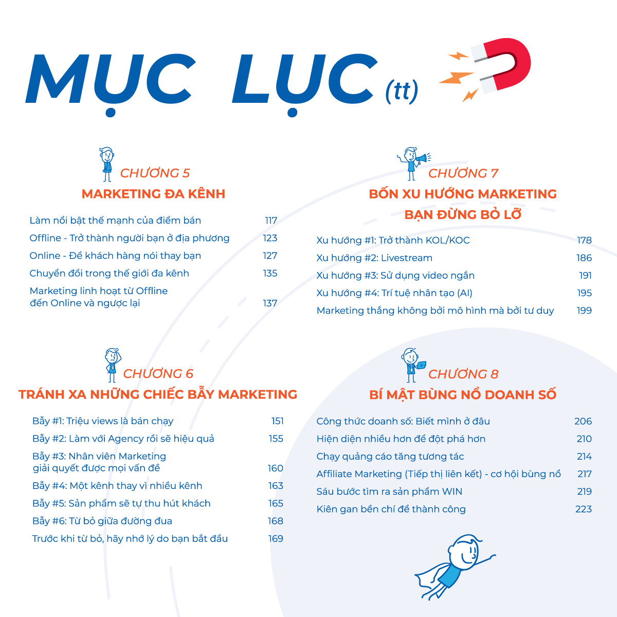 marketing bán lẻ đa kênh