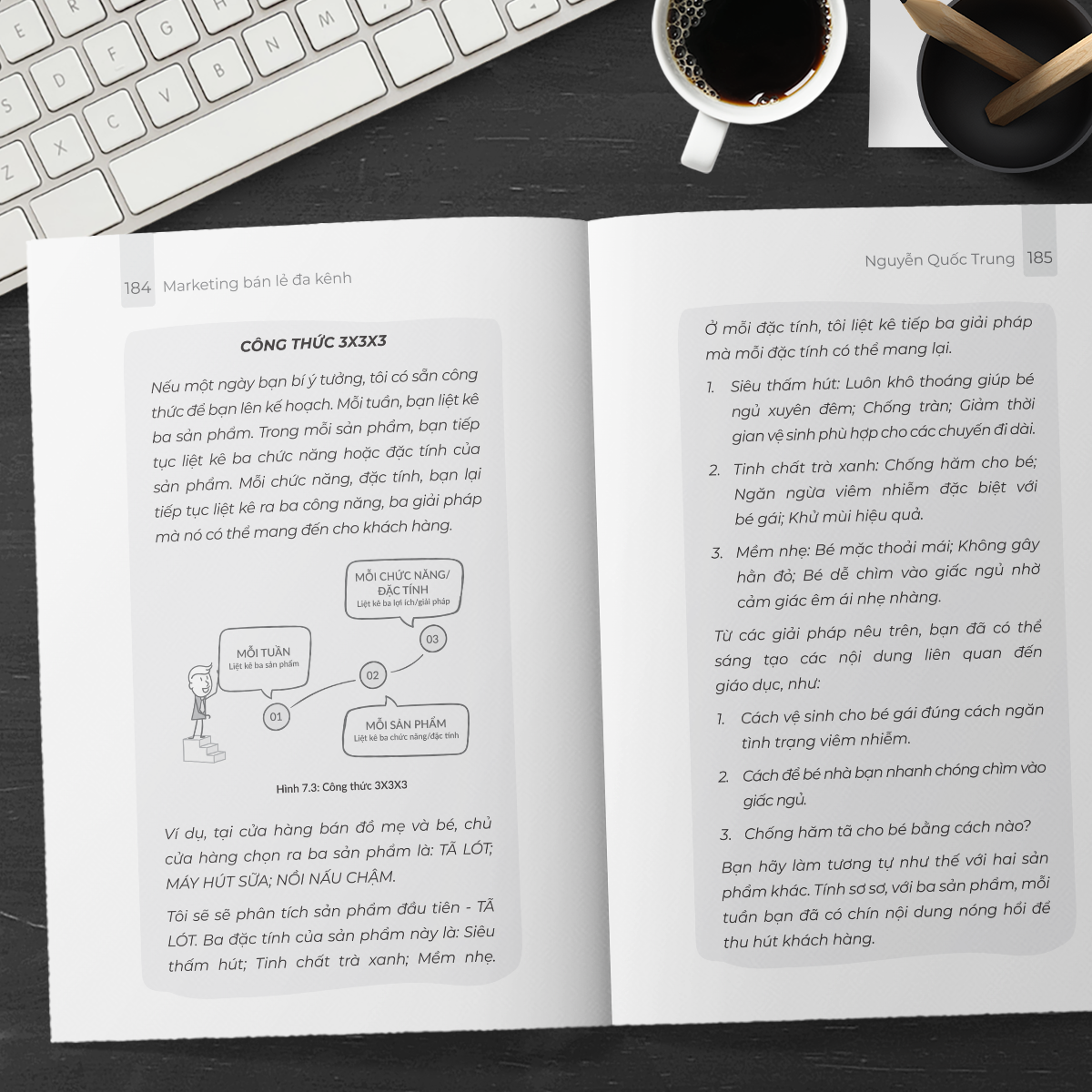 marketing bán lẻ đa kênh